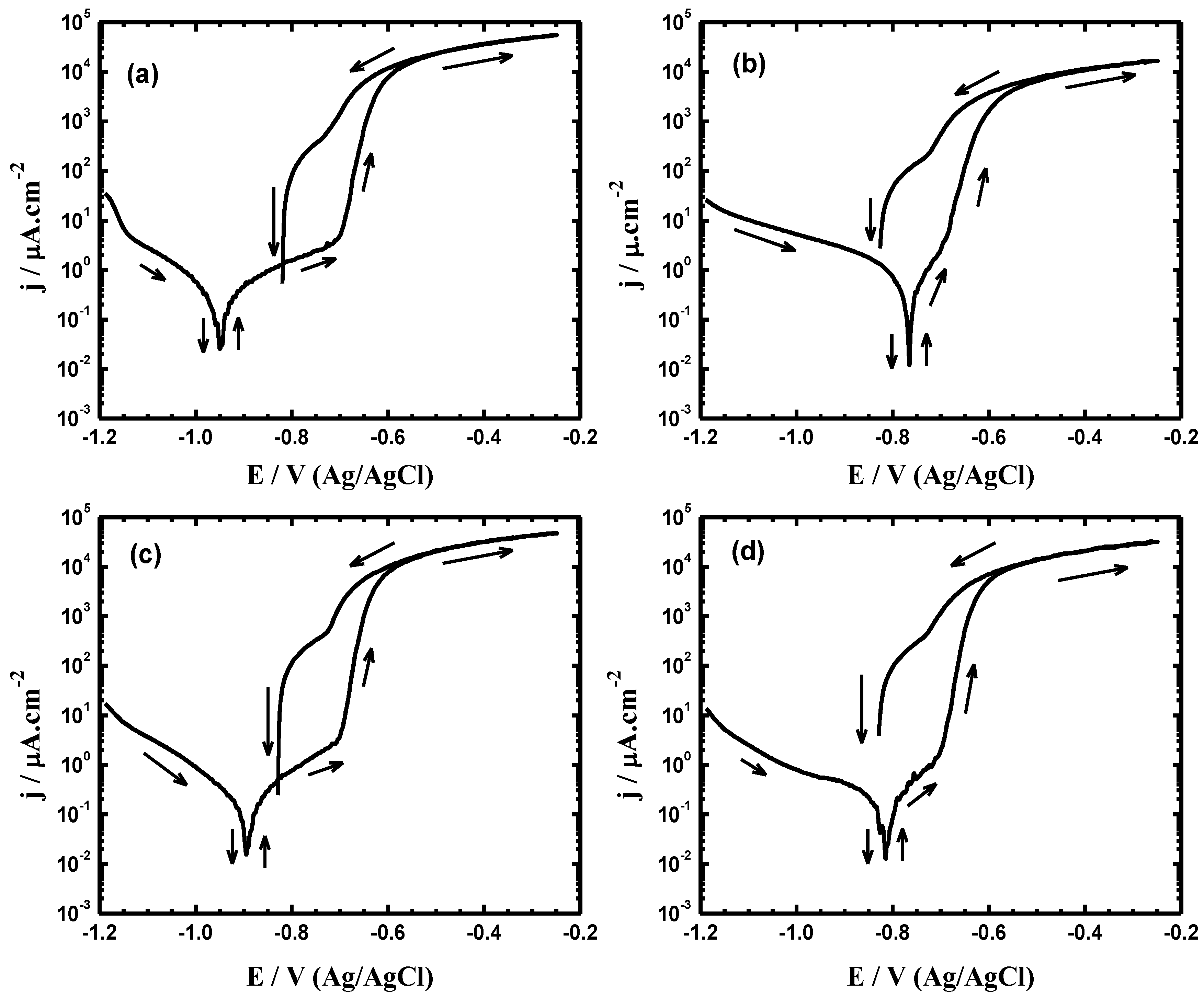 Crystals 10 00353 g001 Crystals 10 00353 g001