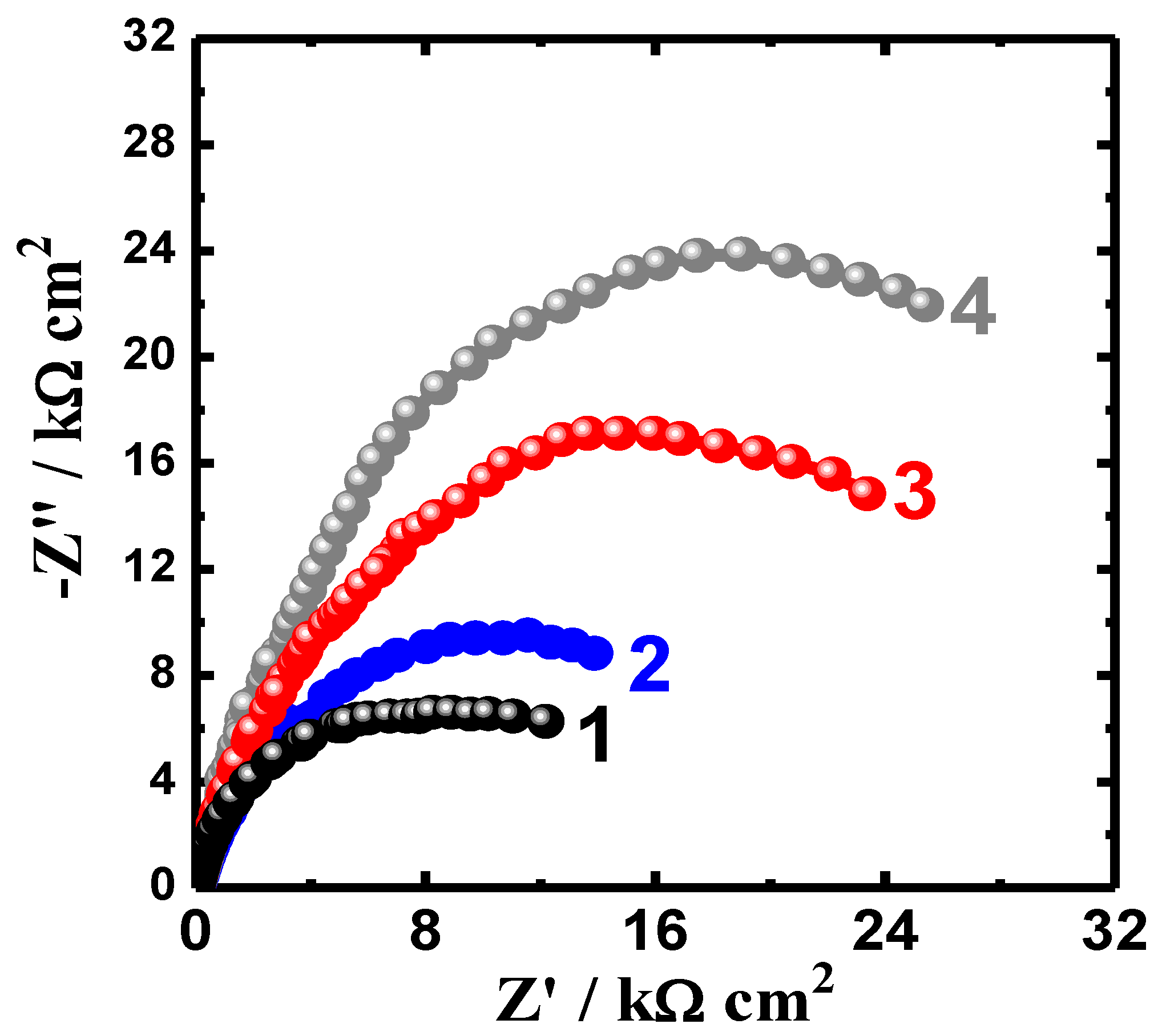 Crystals 10 00353 g003 Crystals 10 00353 g003