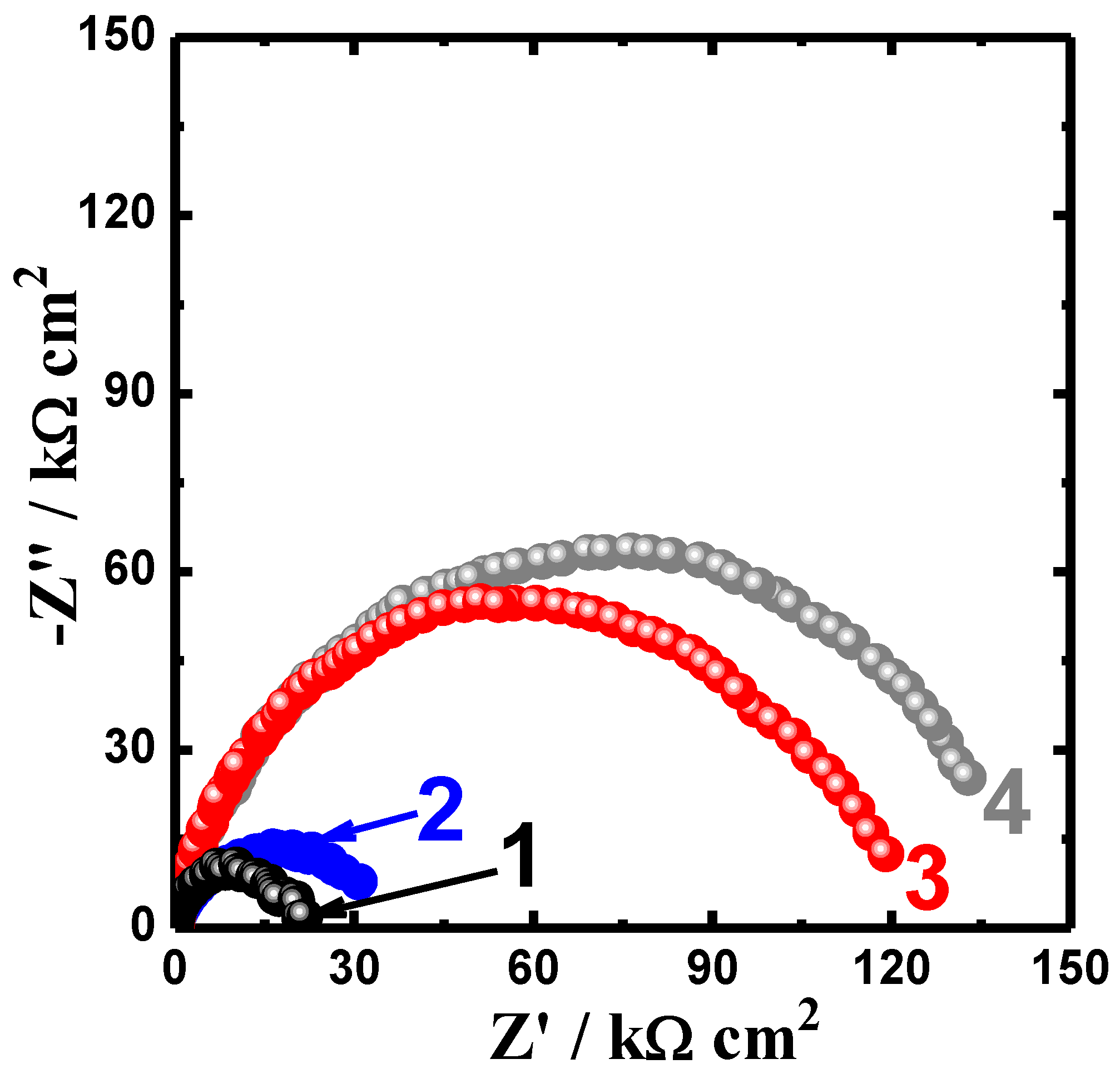 Crystals 10 00353 g004 Crystals 10 00353 g004
