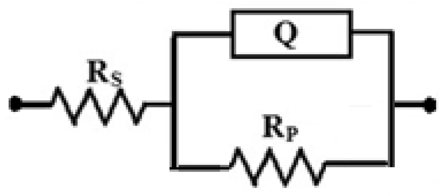 Crystals 10 00353 g005 Crystals 10 00353 g005