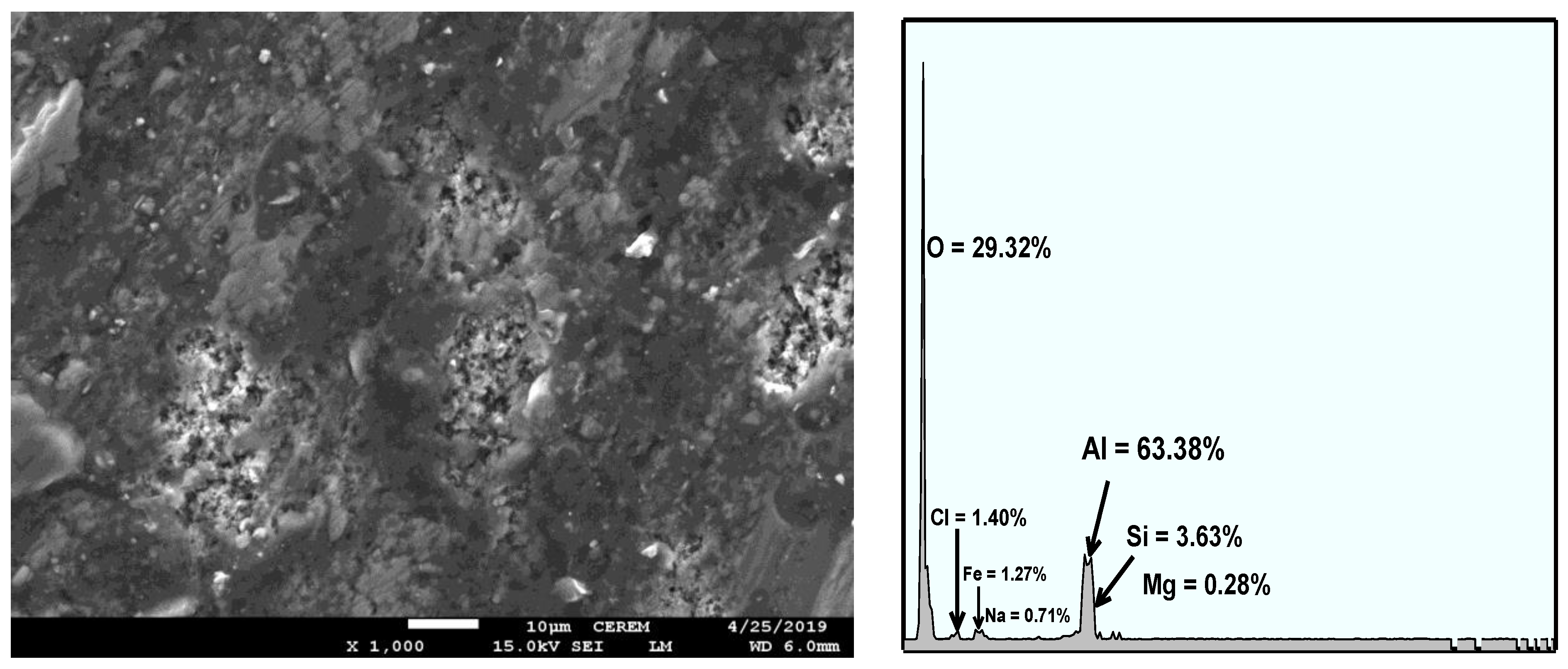 Crystals 10 00353 g009 Crystals 10 00353 g009