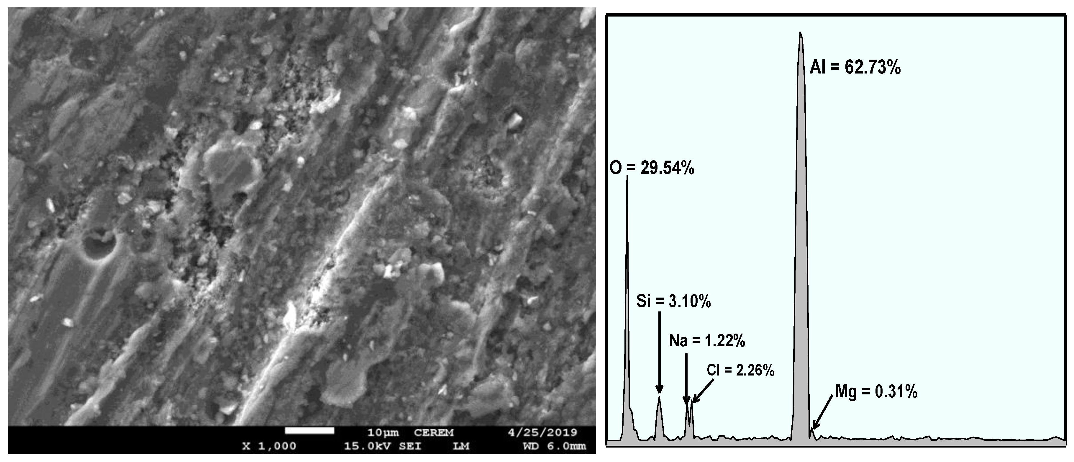 Crystals 10 00353 g010 Crystals 10 00353 g010