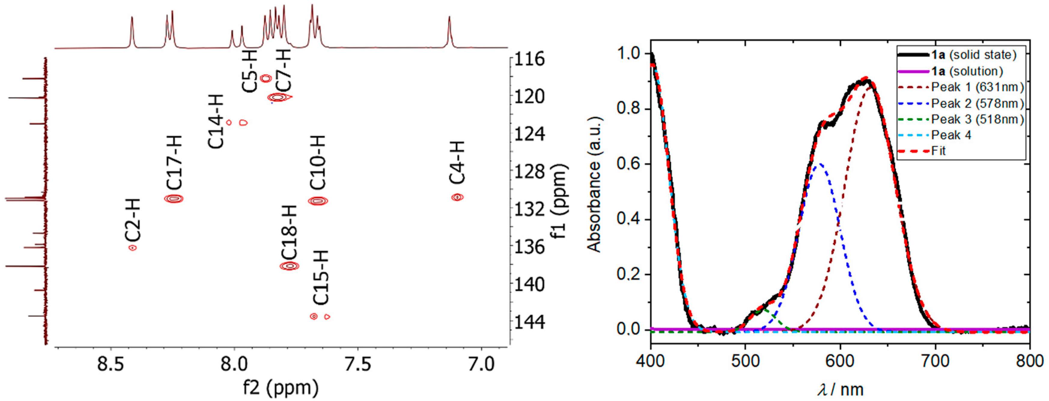 Crystals 10 00354 g001