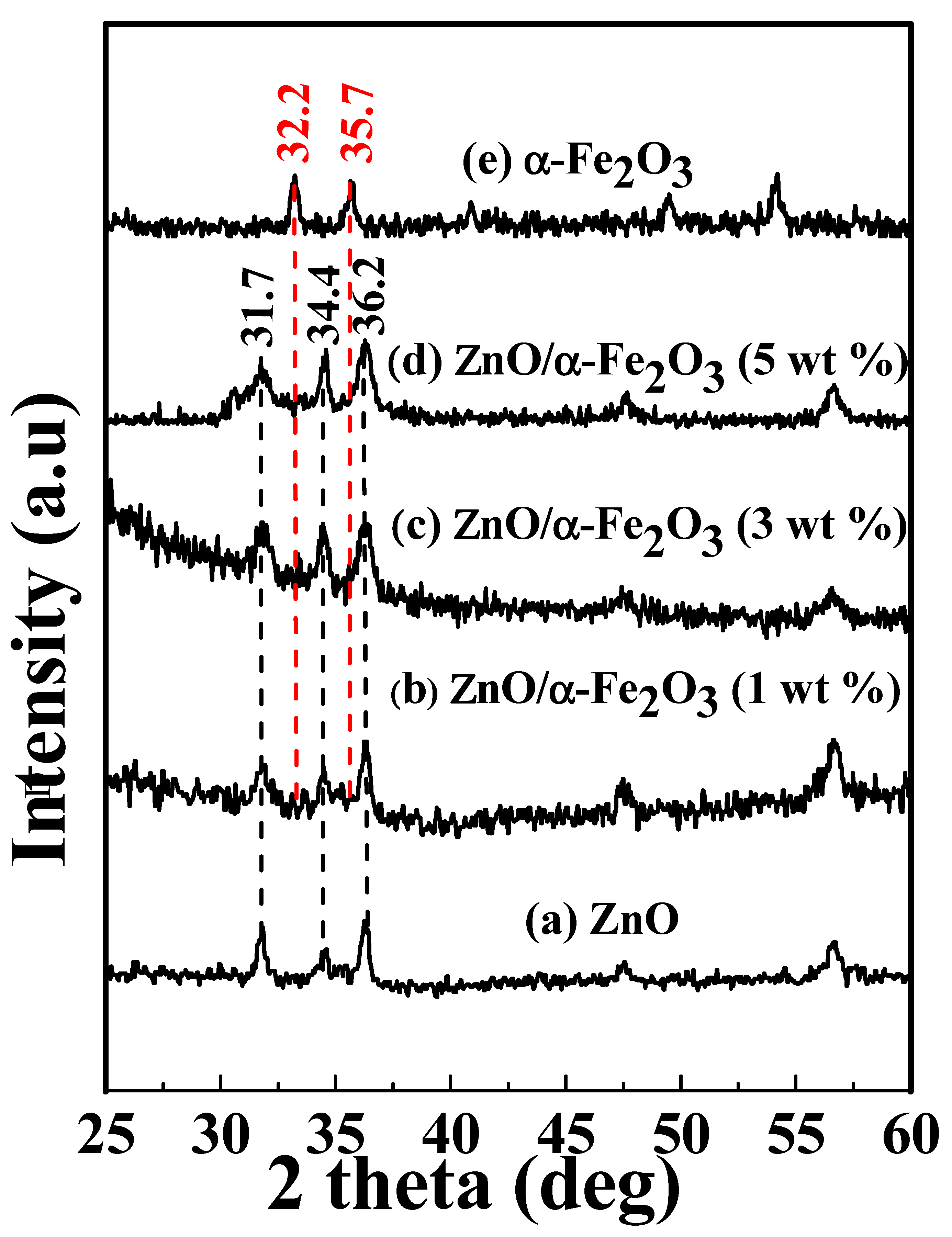 Crystals 10 00356 g001 Crystals 10 00356 g001