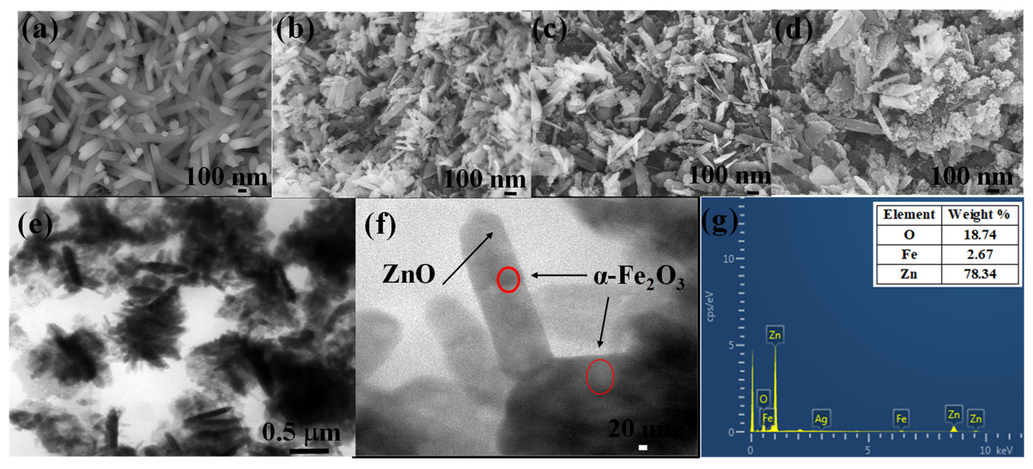 Crystals 10 00356 g003 Crystals 10 00356 g003