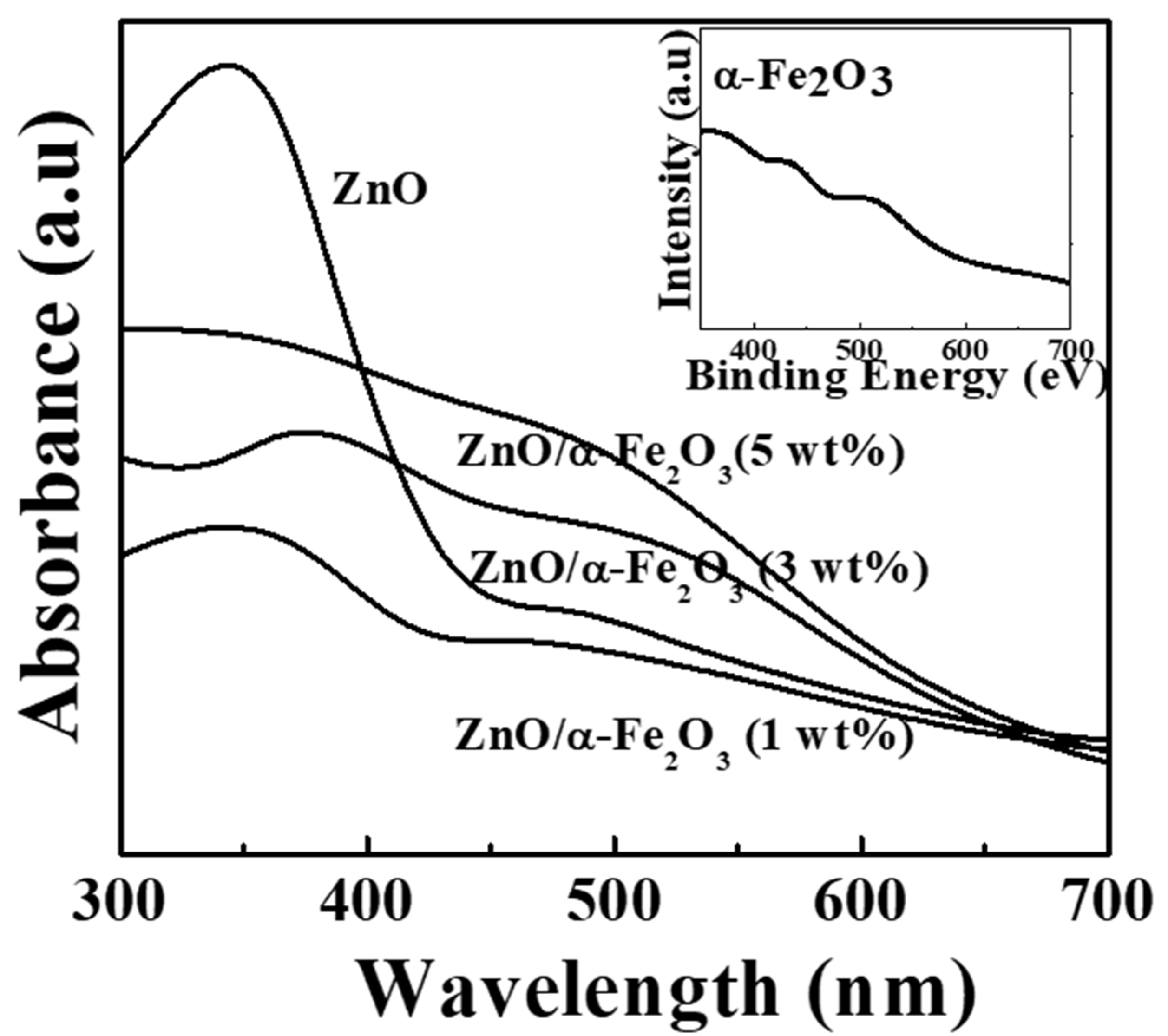 Crystals 10 00356 g004 Crystals 10 00356 g004