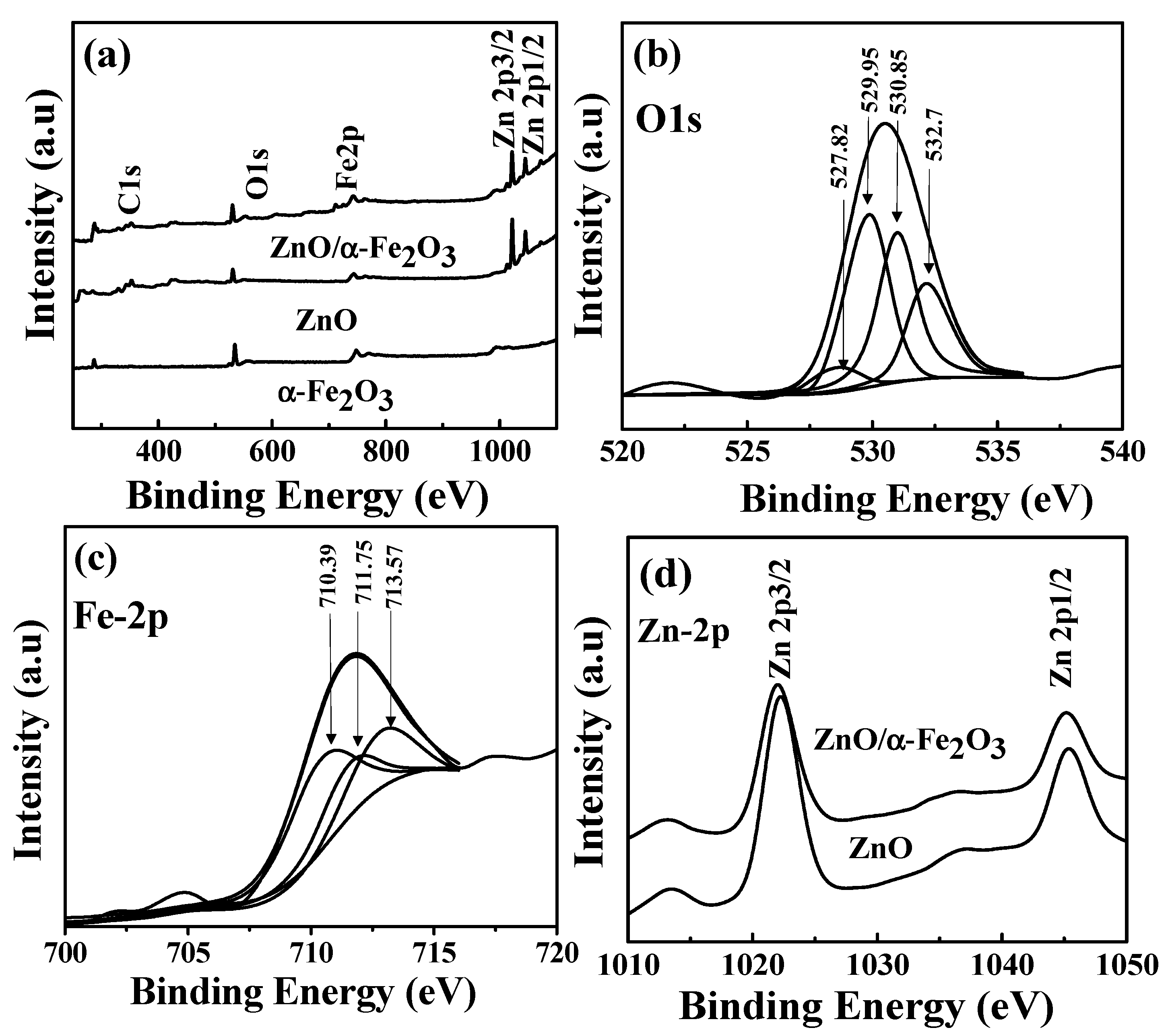 Crystals 10 00356 g005 Crystals 10 00356 g005