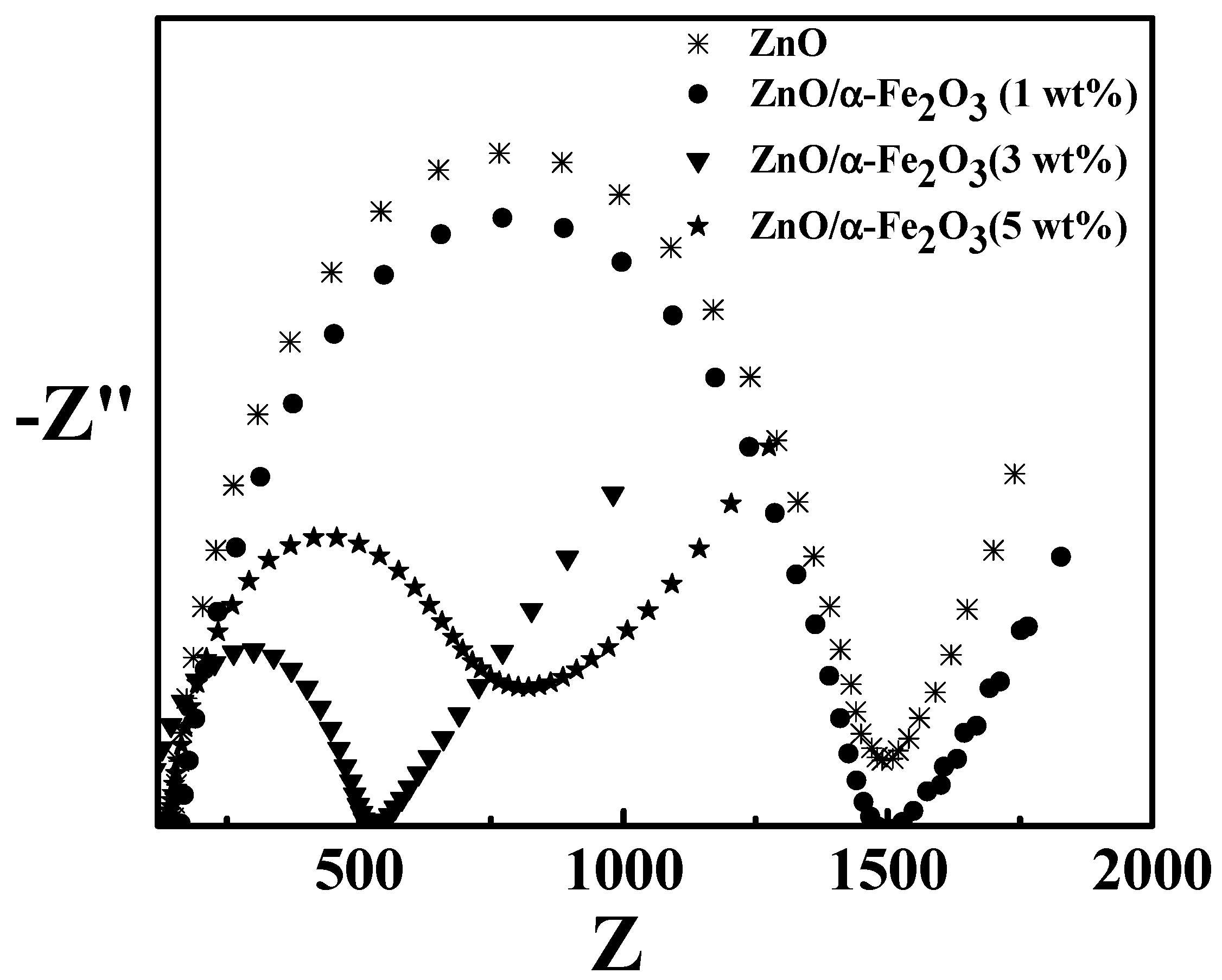 Crystals 10 00356 g006 Crystals 10 00356 g006