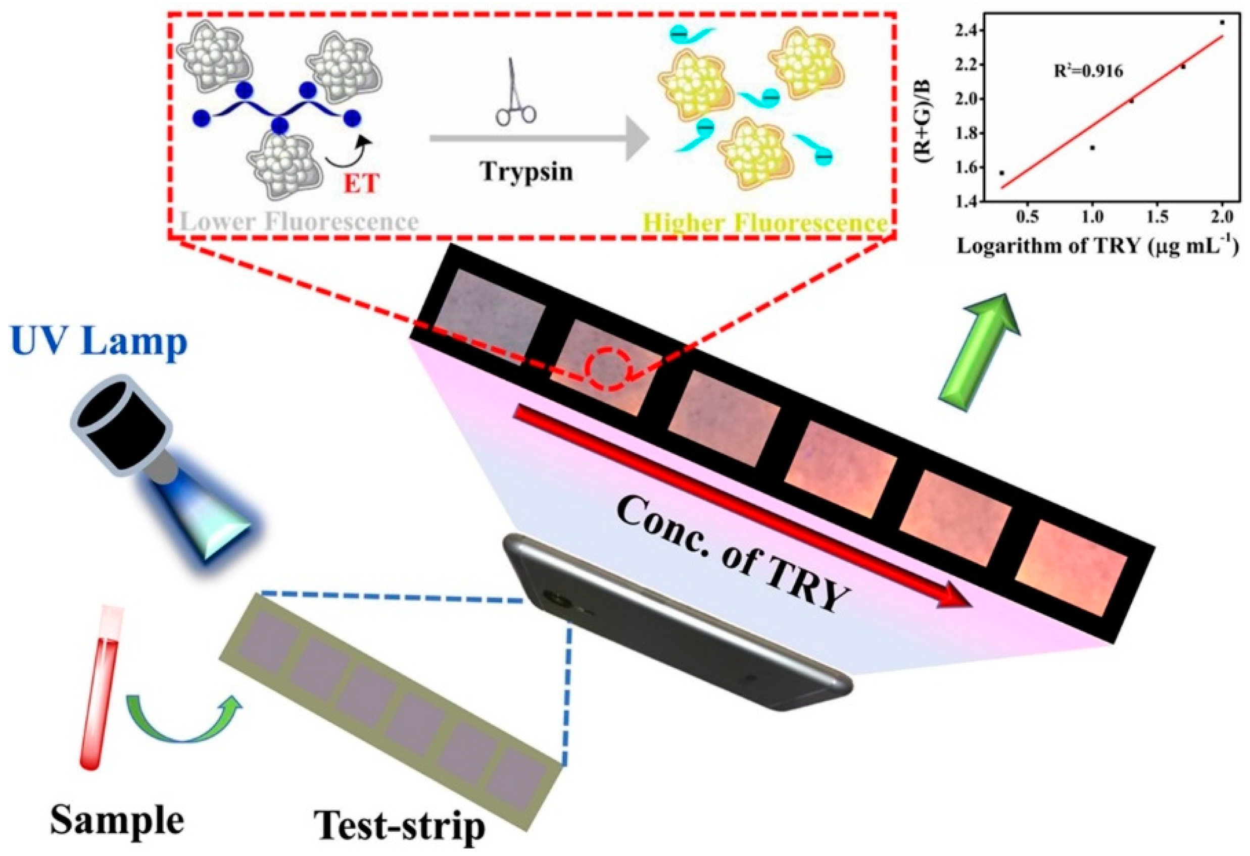 Crystals 10 00357 g003