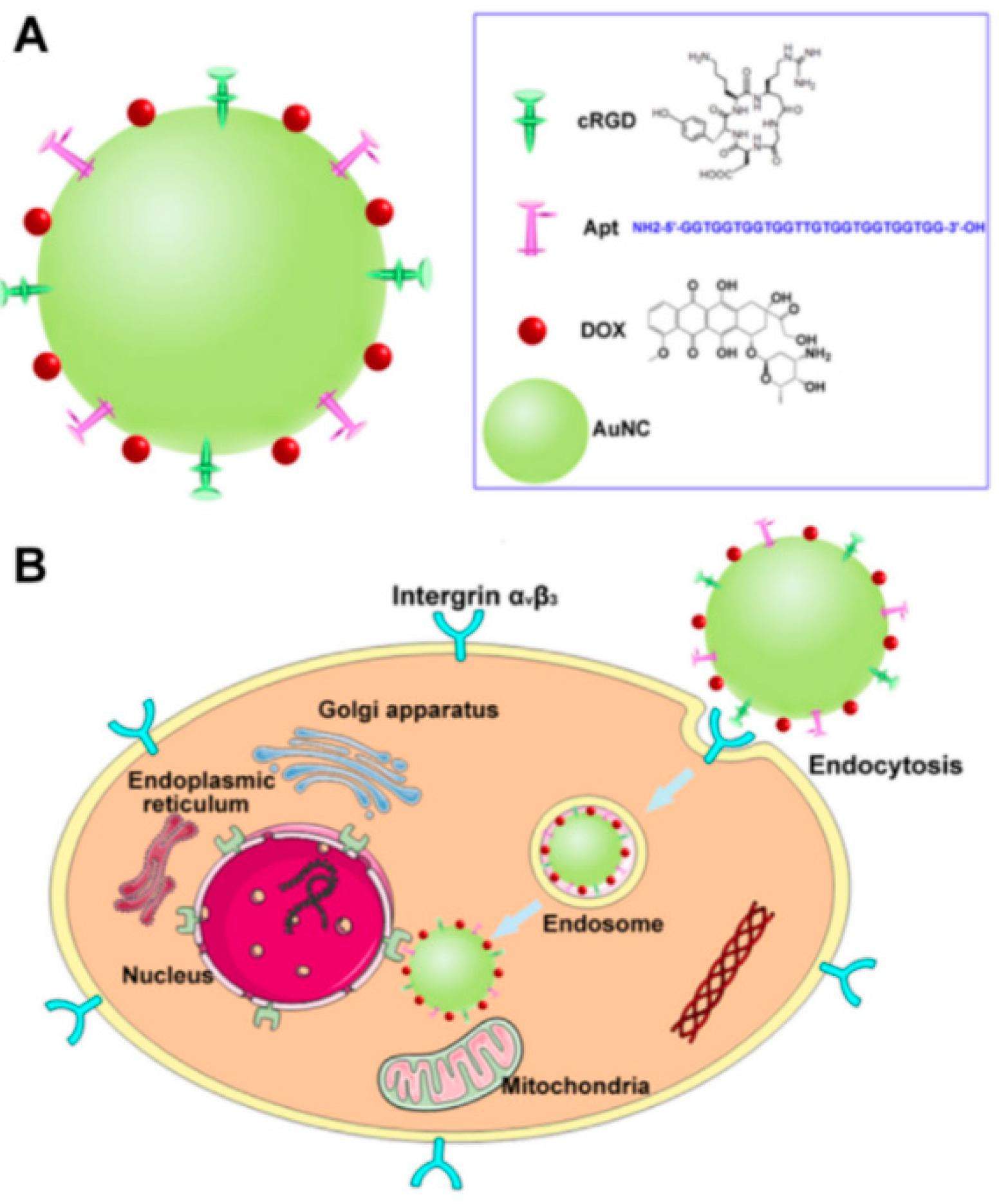 Crystals 10 00357 g006