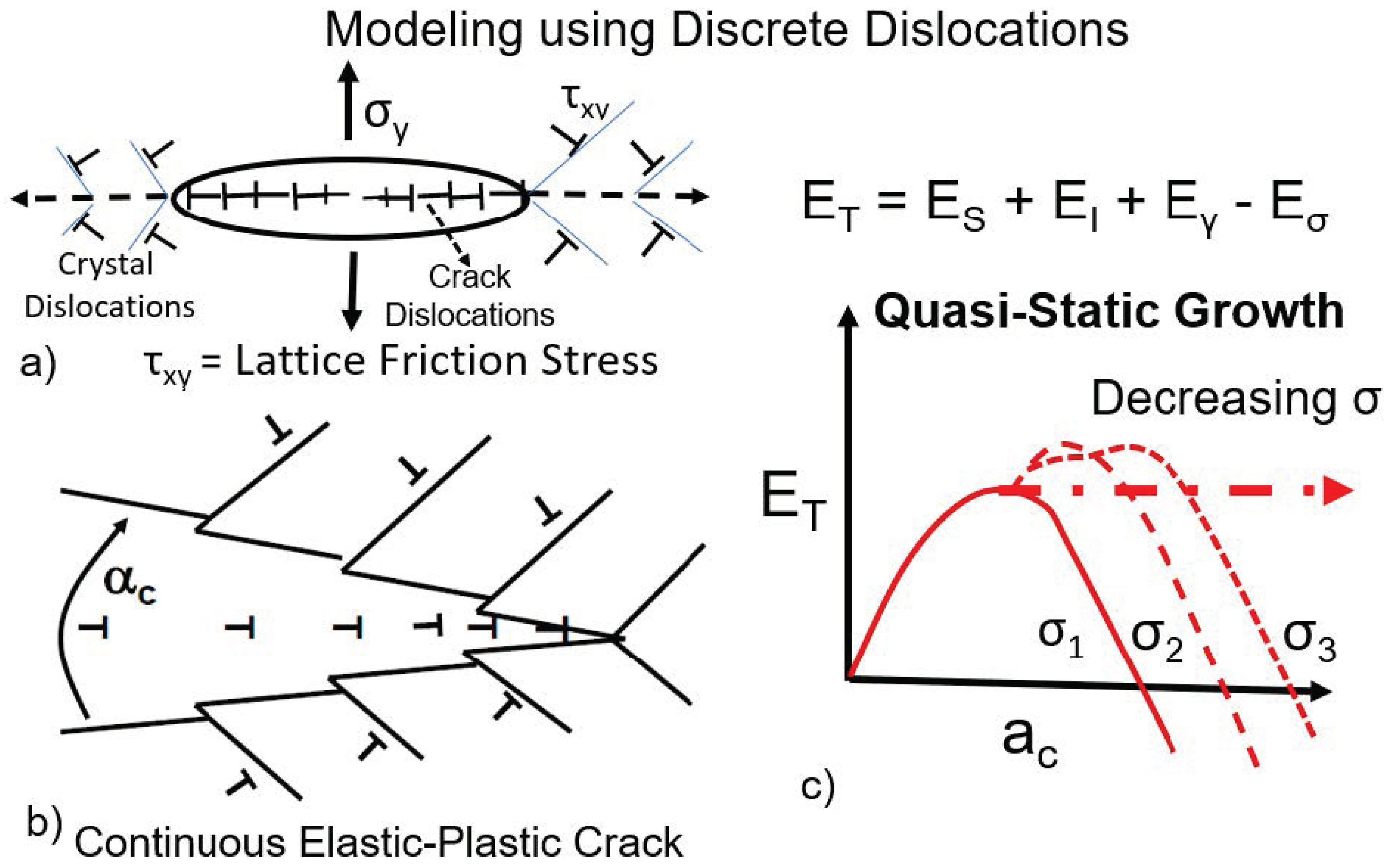 Crystals 10 00358 g002