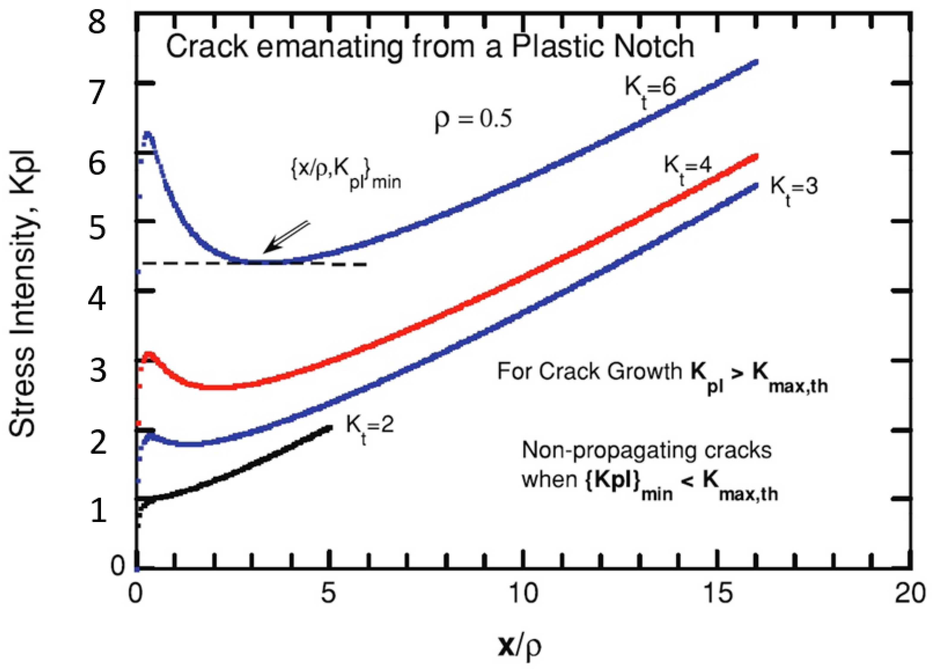 Crystals 10 00358 g004