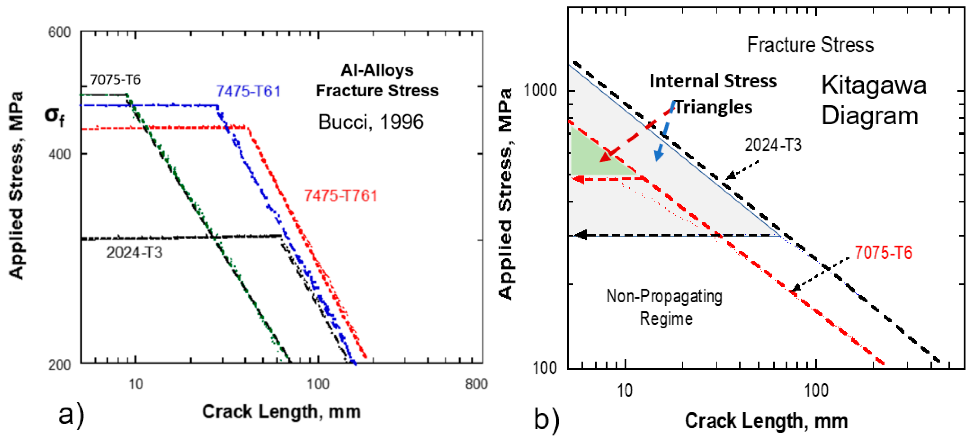 Crystals 10 00358 g010
