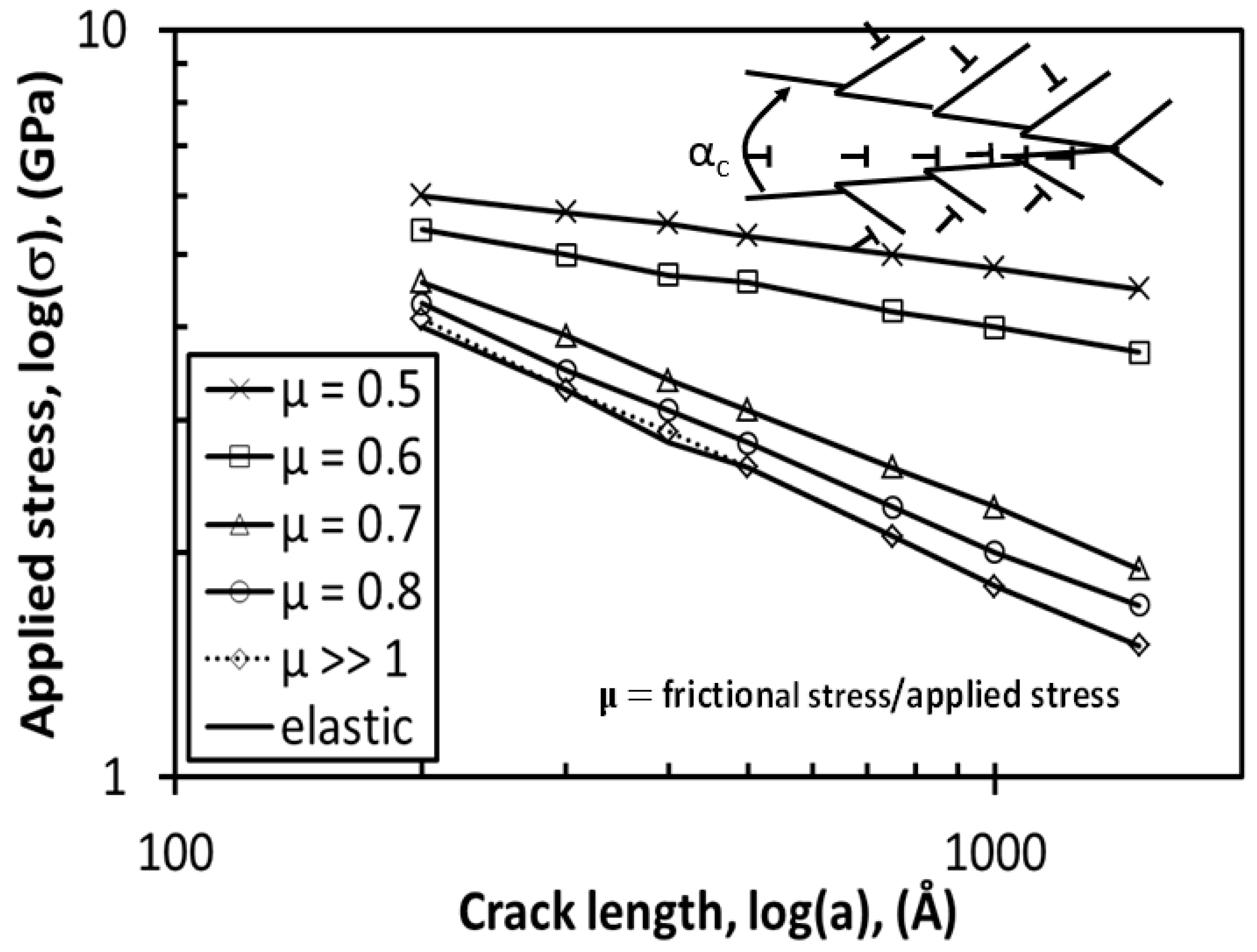 Crystals 10 00358 g011
