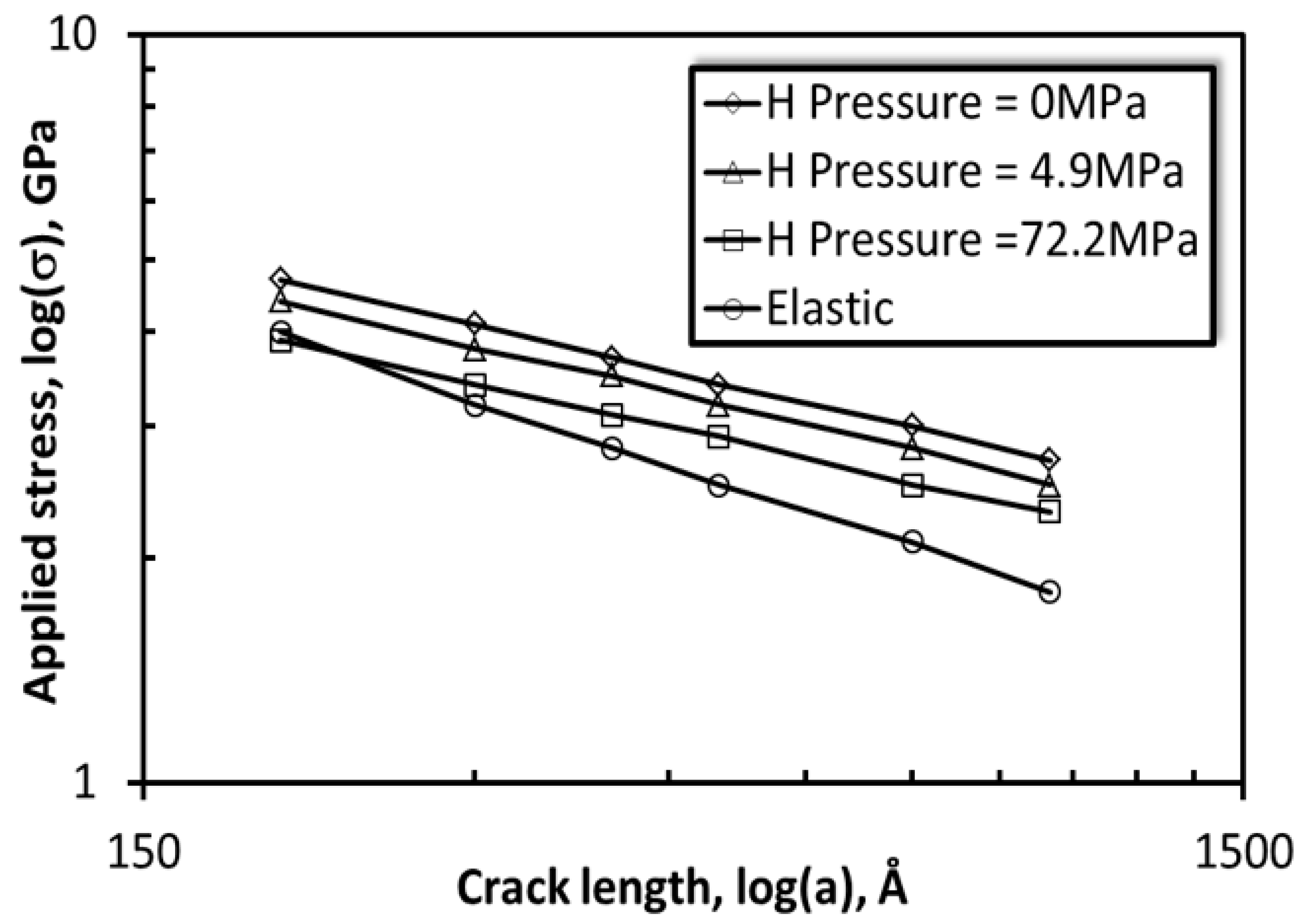 Crystals 10 00358 g013