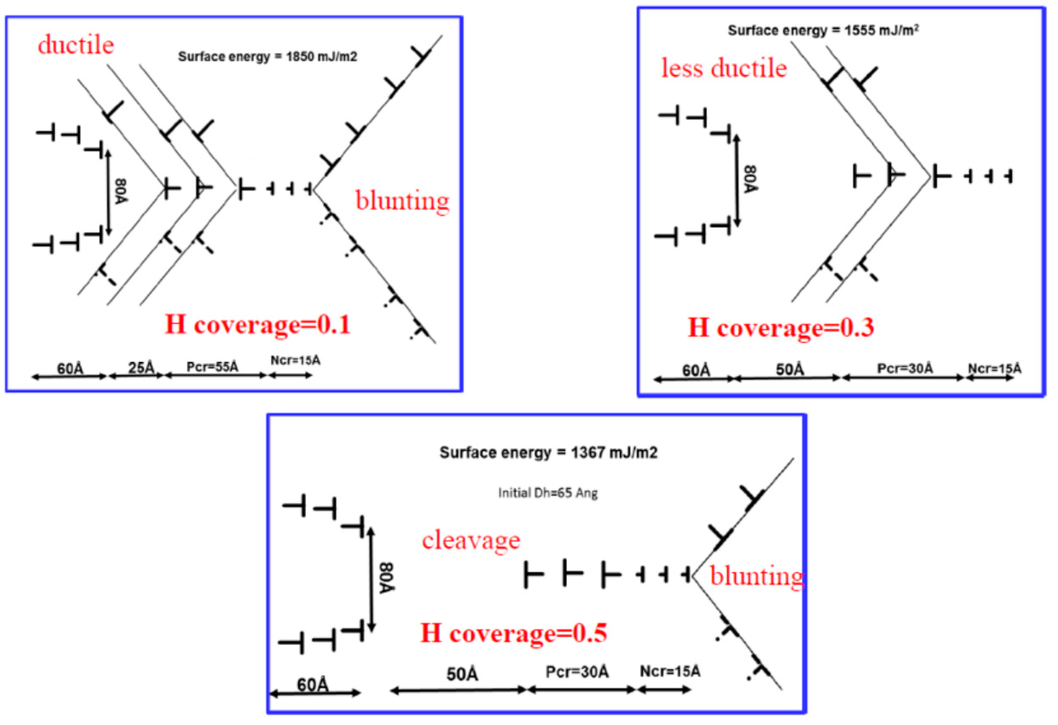 Crystals 10 00358 g017