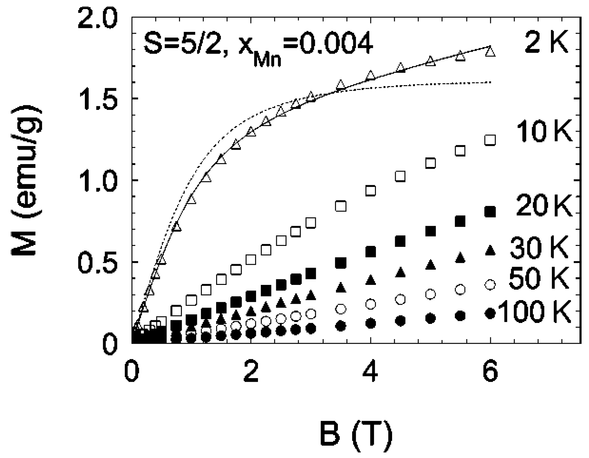 Crystals 10 00359 g001