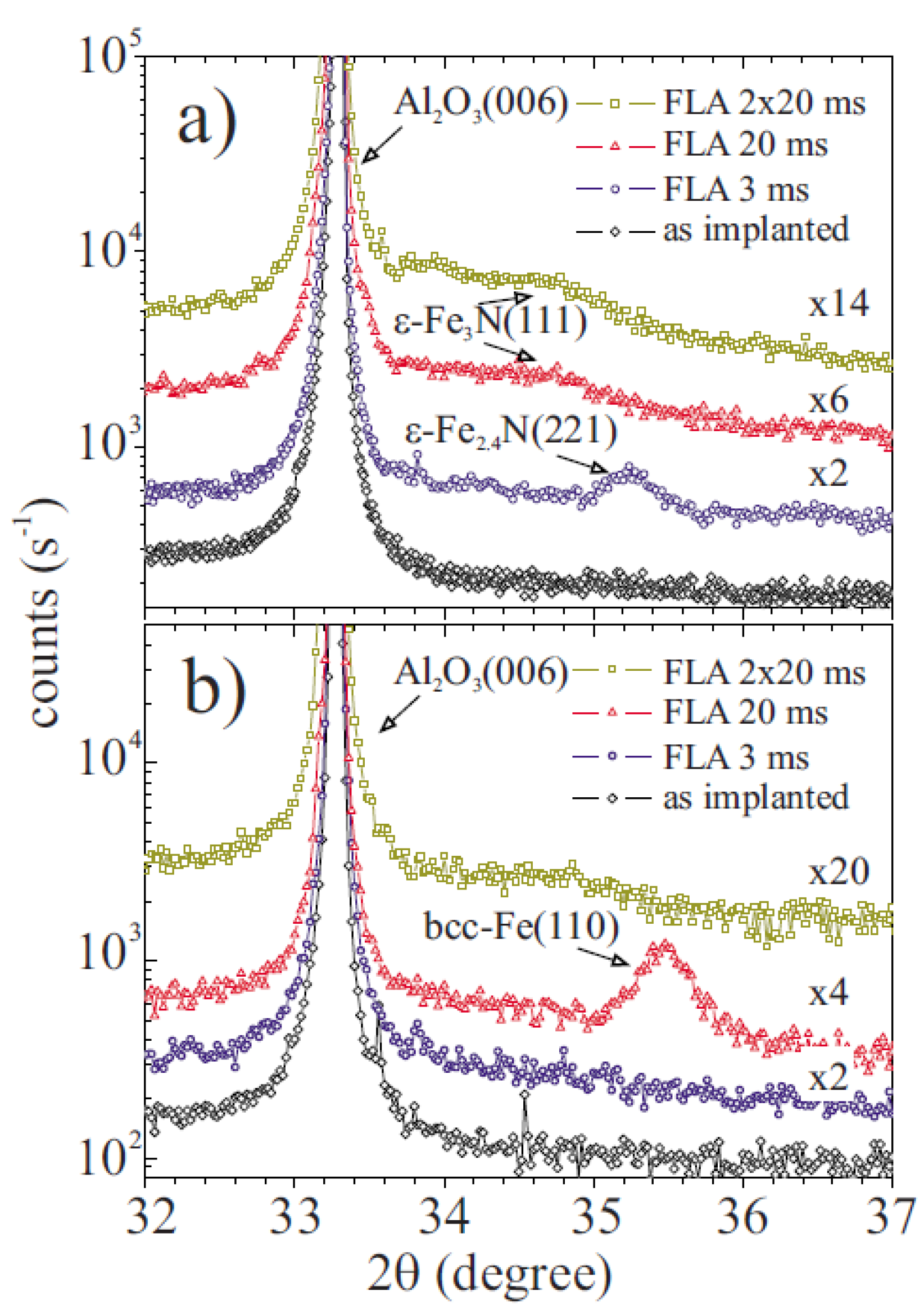 Crystals 10 00359 g006