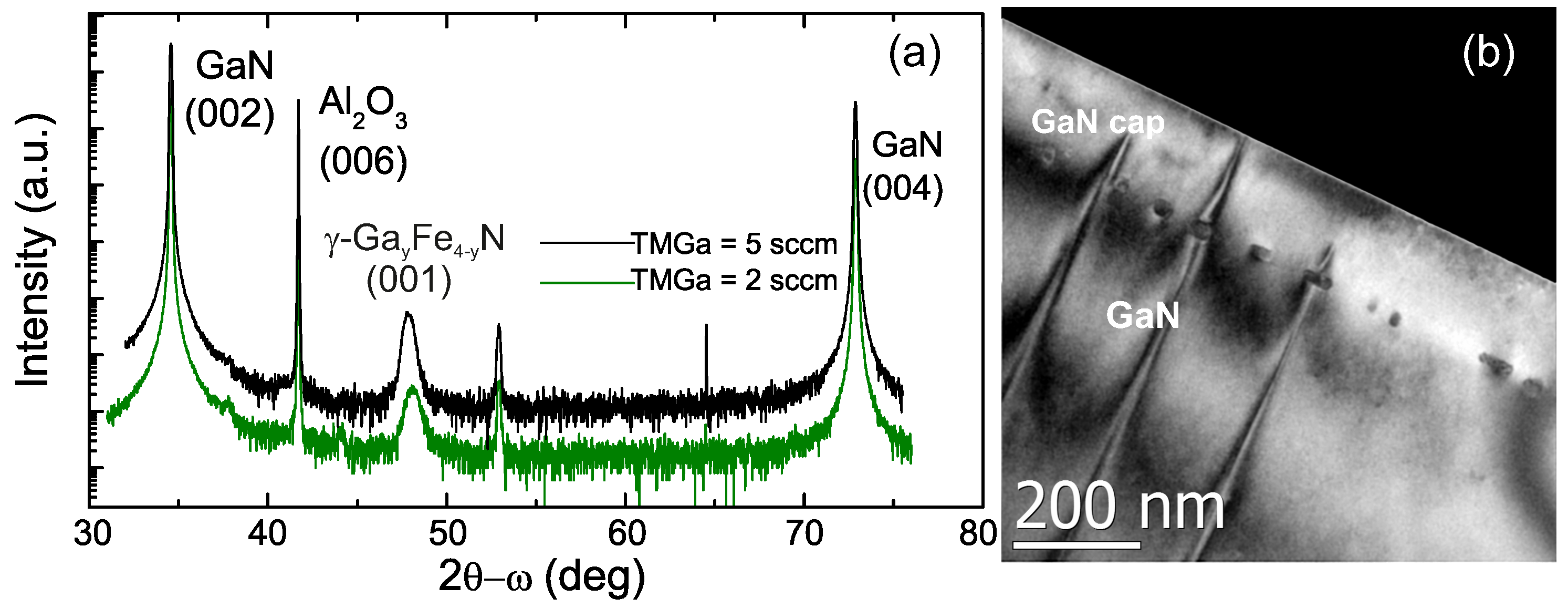 Crystals 10 00359 g008