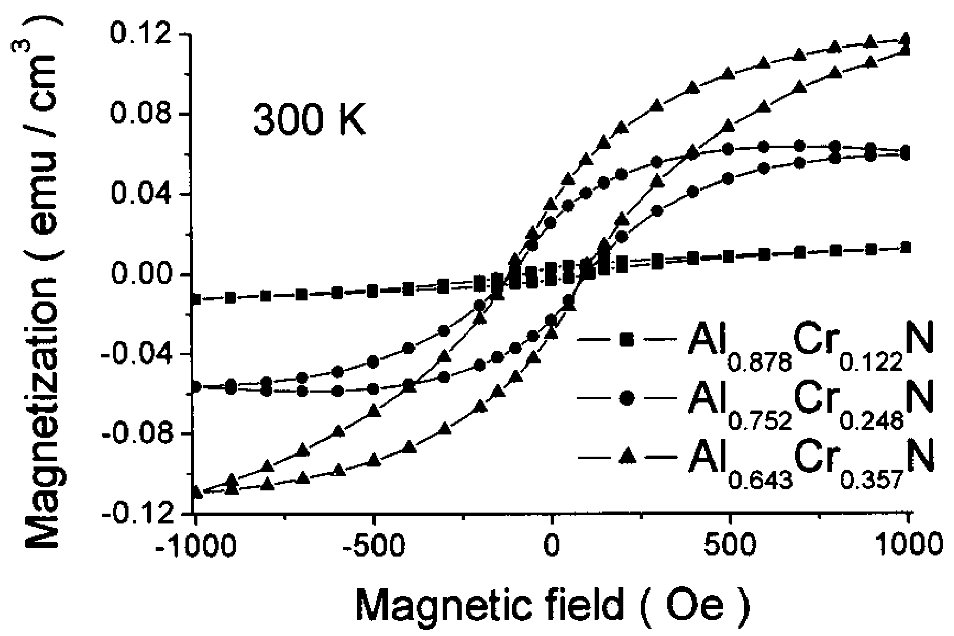 Crystals 10 00359 g010