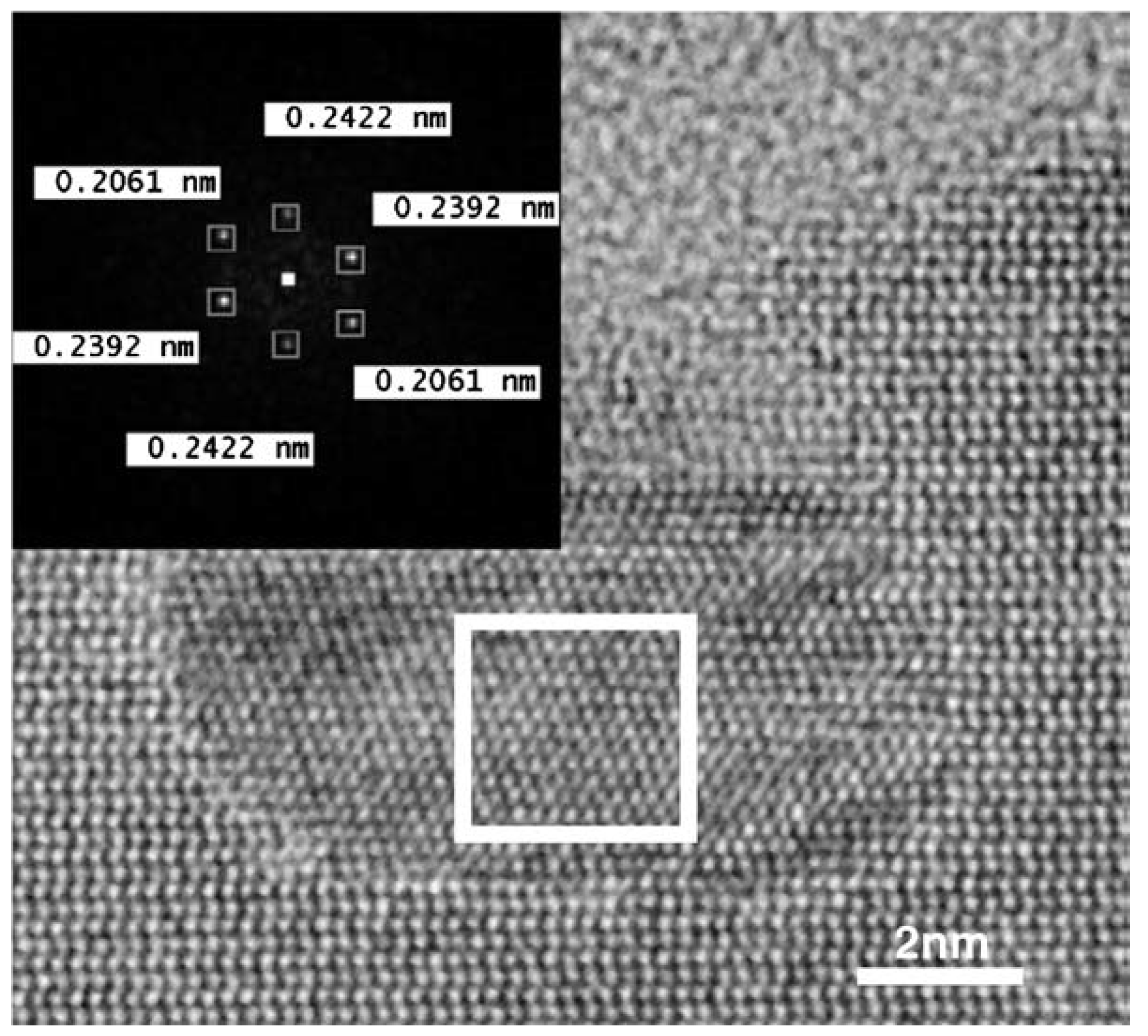 Crystals 10 00359 g012