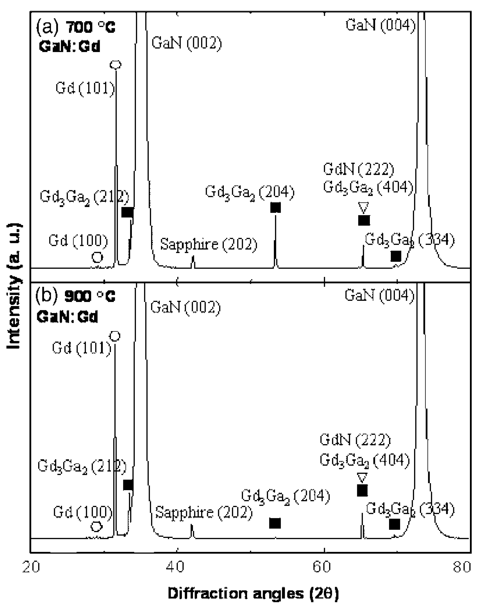 Crystals 10 00359 g014