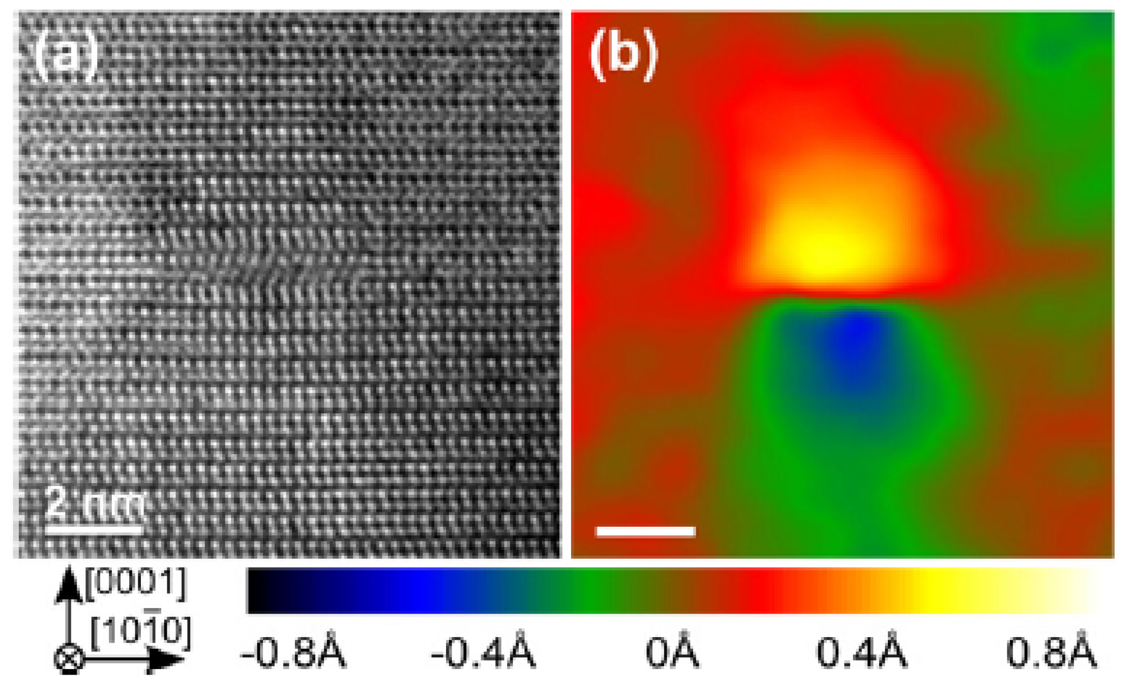 Crystals 10 00359 g015
