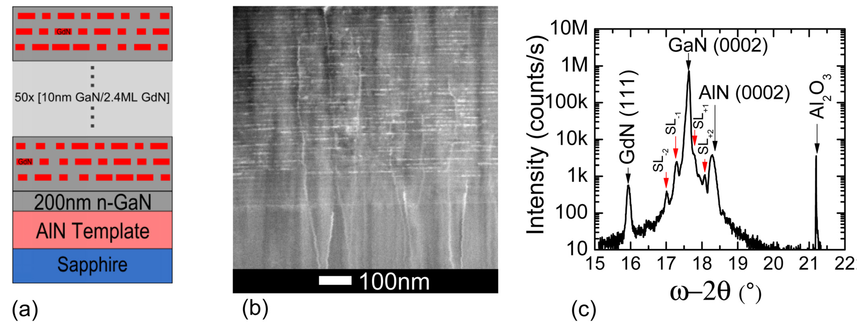 Crystals 10 00359 g016