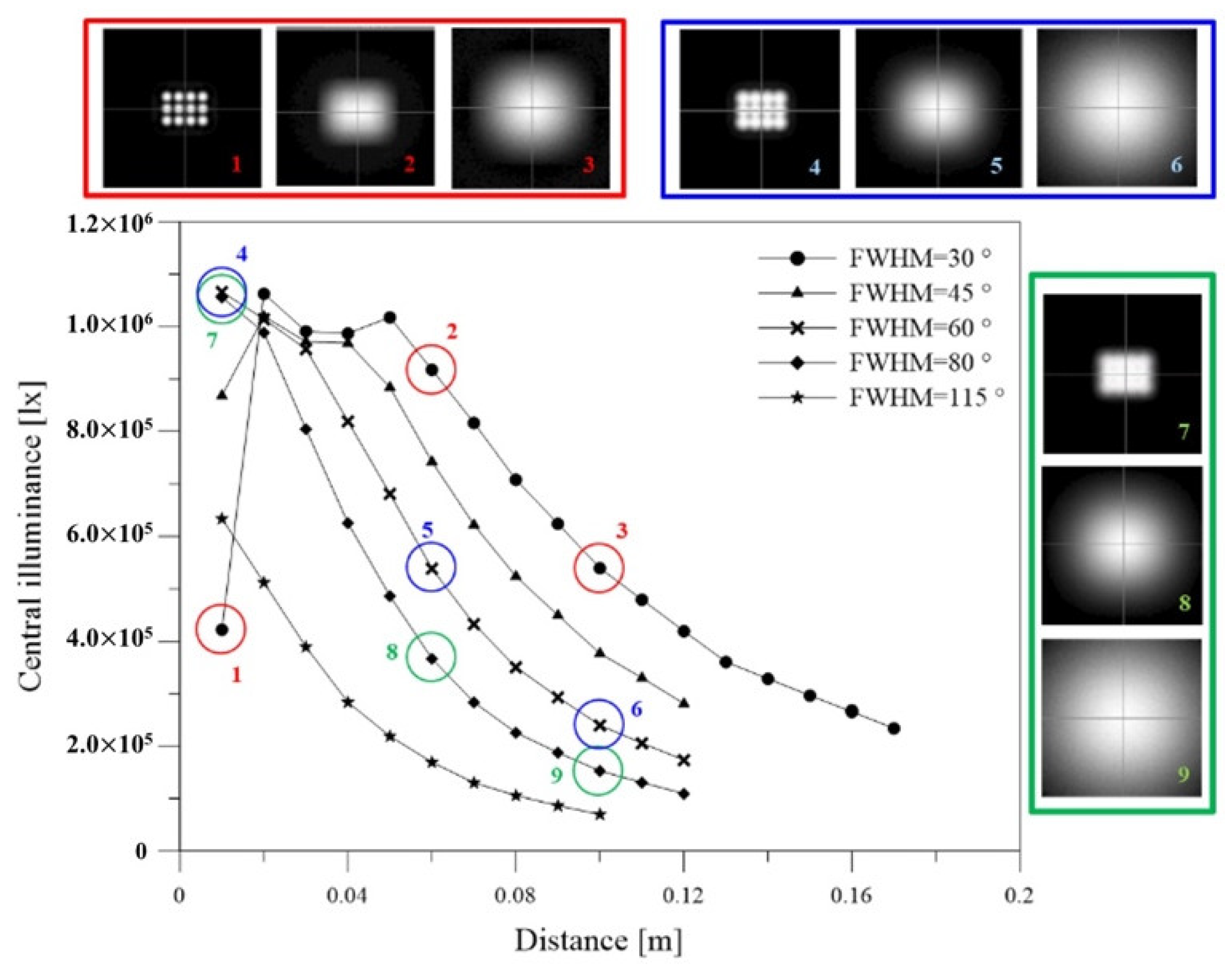 Crystals 10 00360 g007 Crystals 10 00360 g007