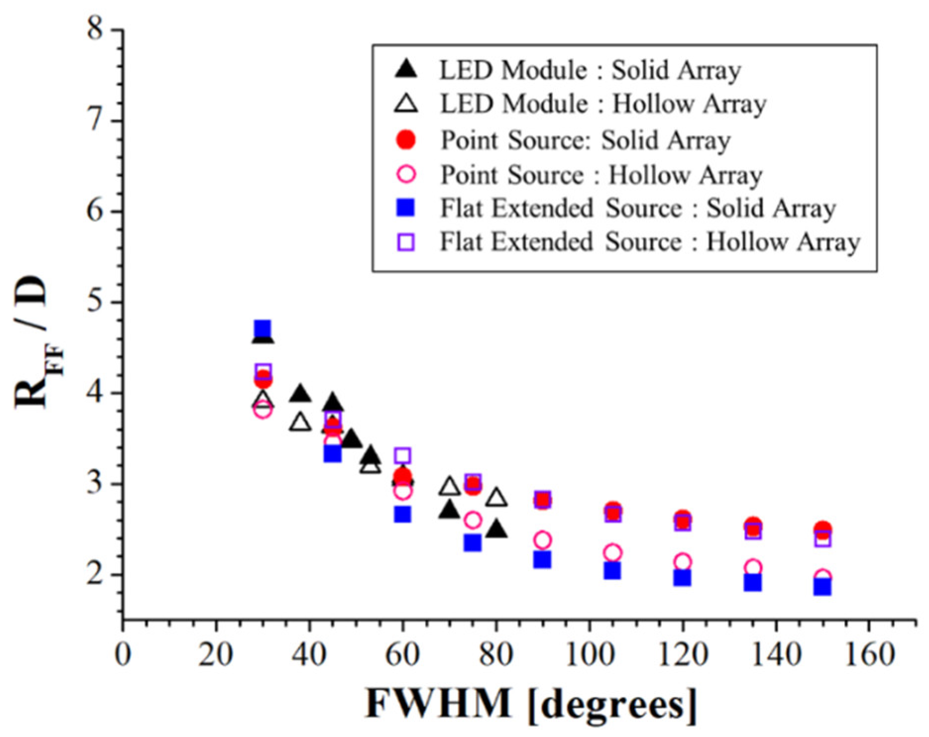 Crystals 10 00360 g010 Crystals 10 00360 g010