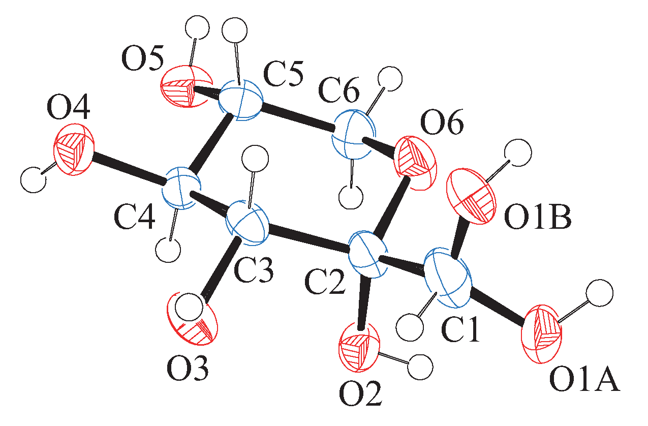 Crystals 10 00361 g001 Crystals 10 00361 g001