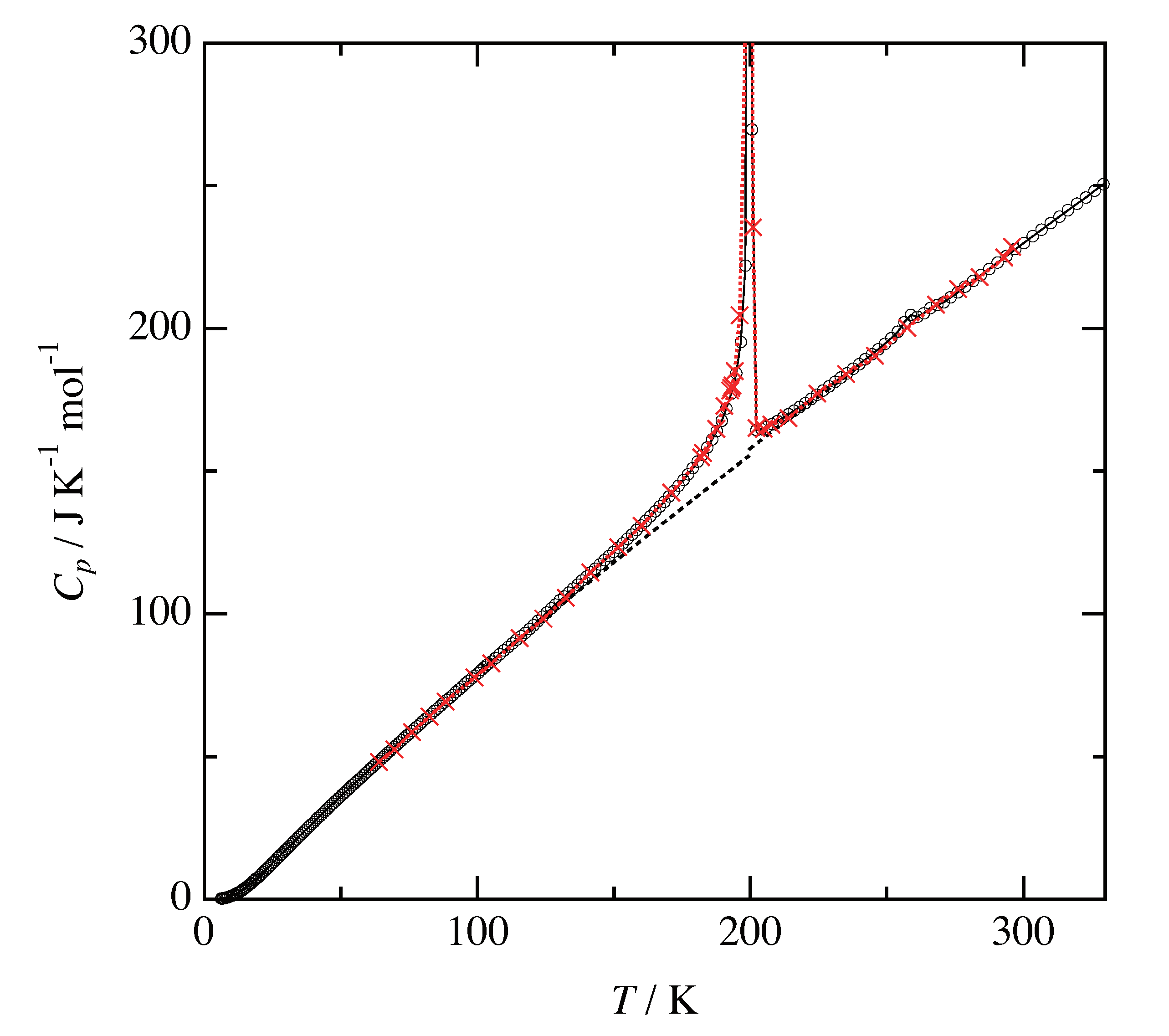 Crystals 10 00361 g002 Crystals 10 00361 g002