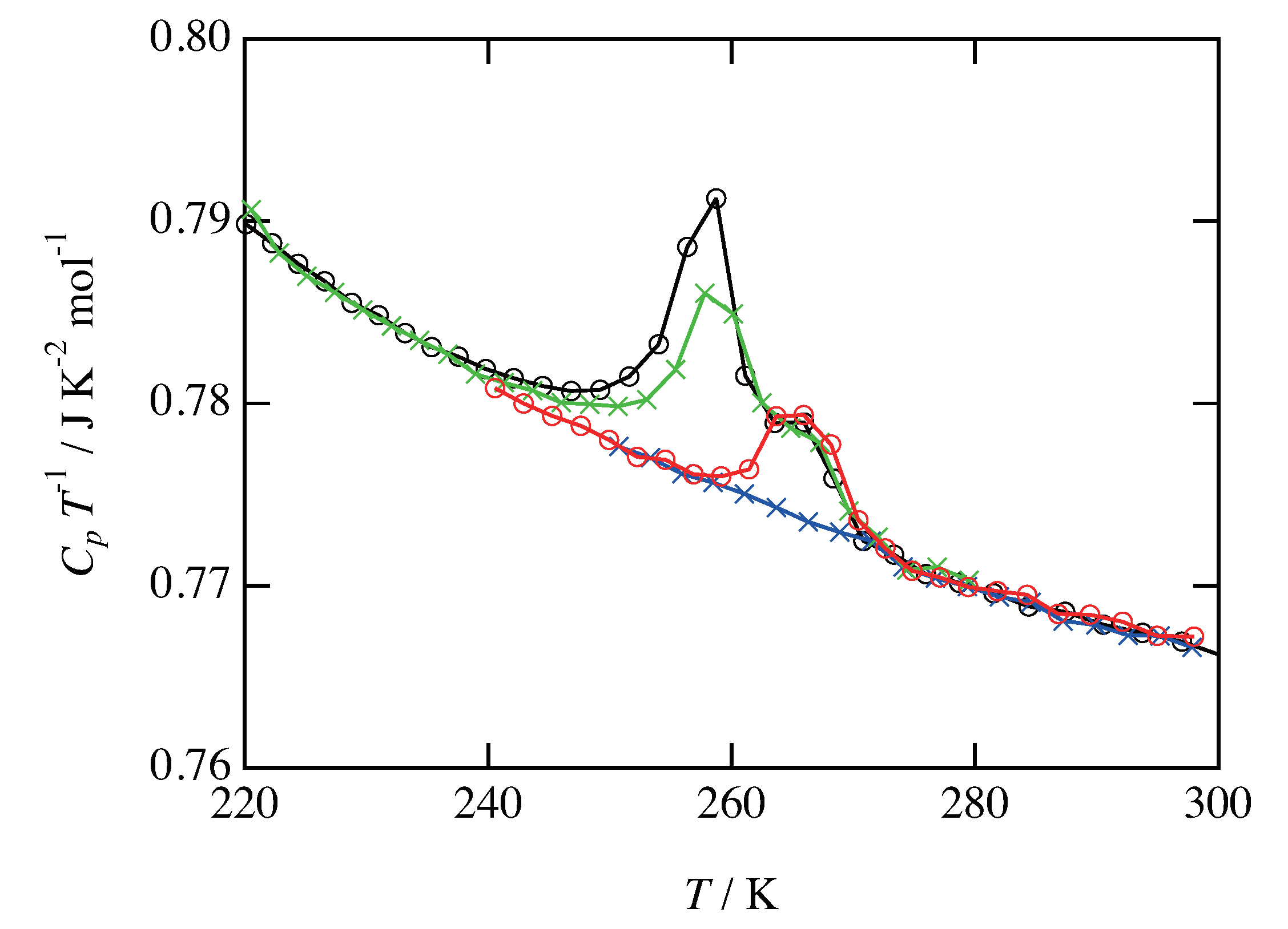 Crystals 10 00361 g003 Crystals 10 00361 g003