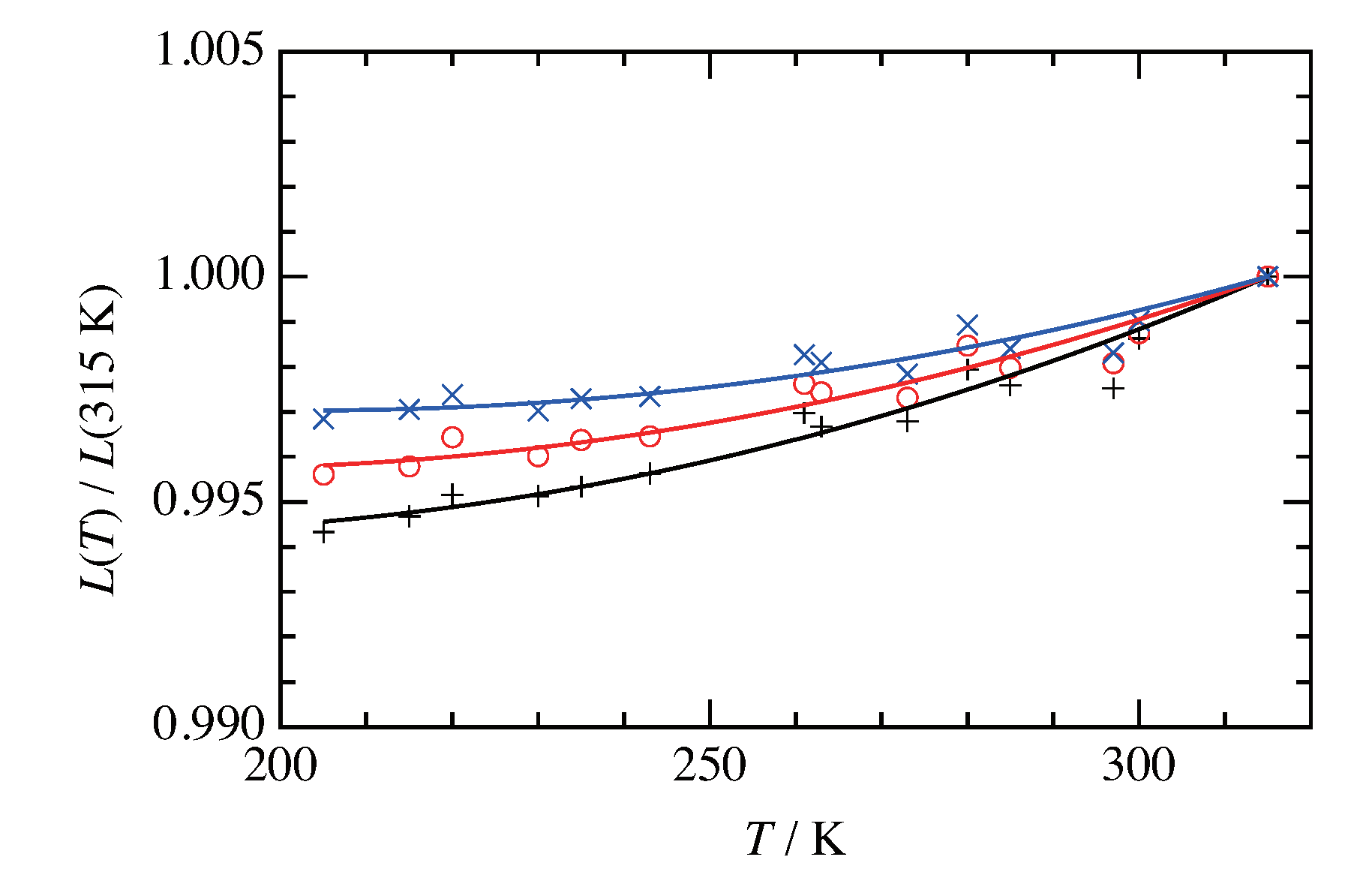 Crystals 10 00361 g005 Crystals 10 00361 g005