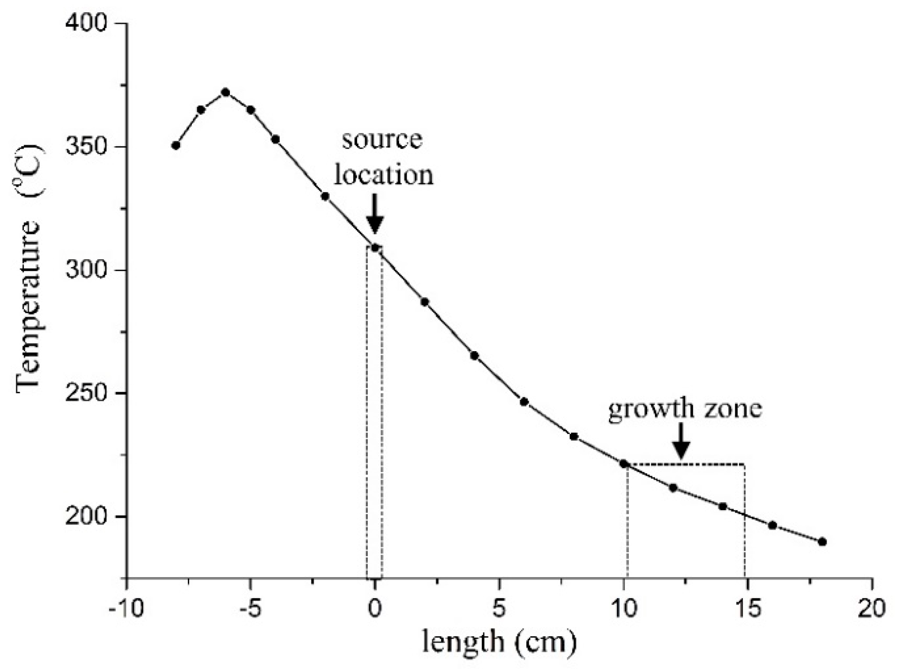 Crystals 10 00363 g001 Crystals 10 00363 g001