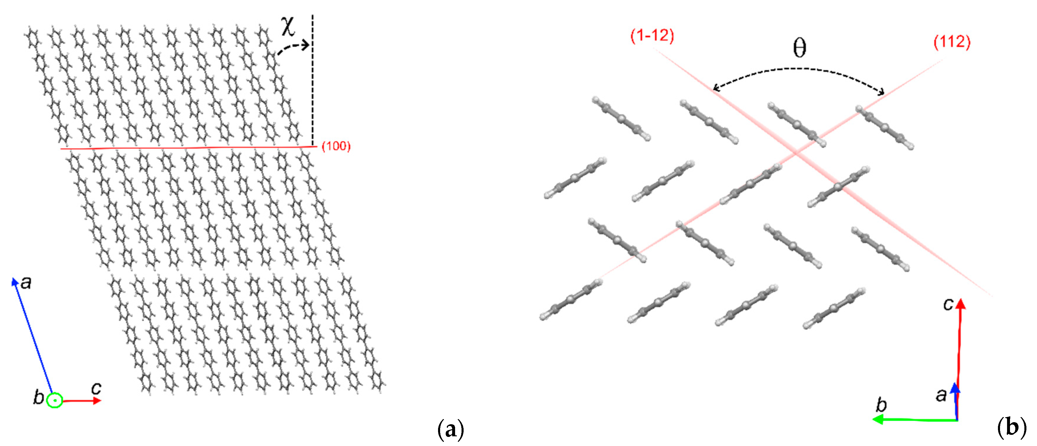 Crystals 10 00363 g004 Crystals 10 00363 g004