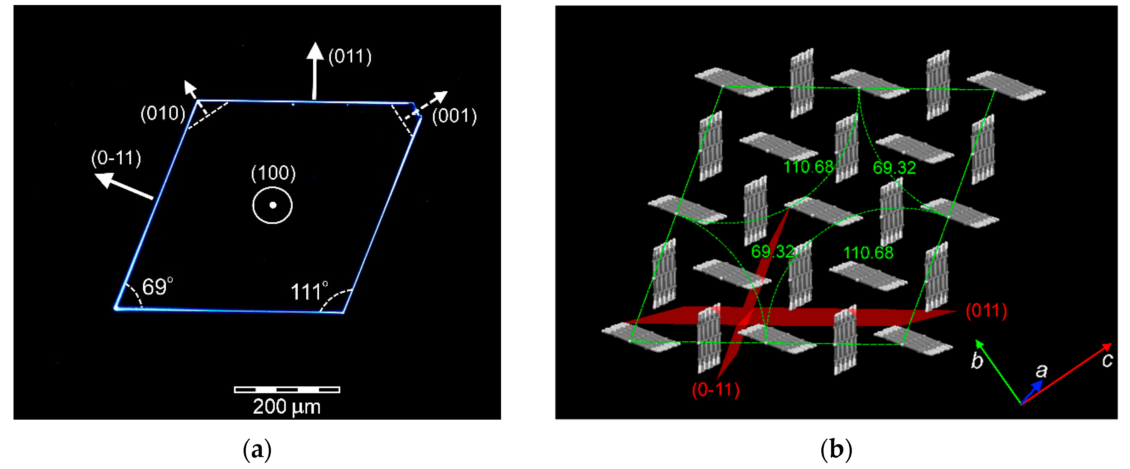 Crystals 10 00363 g009 Crystals 10 00363 g009