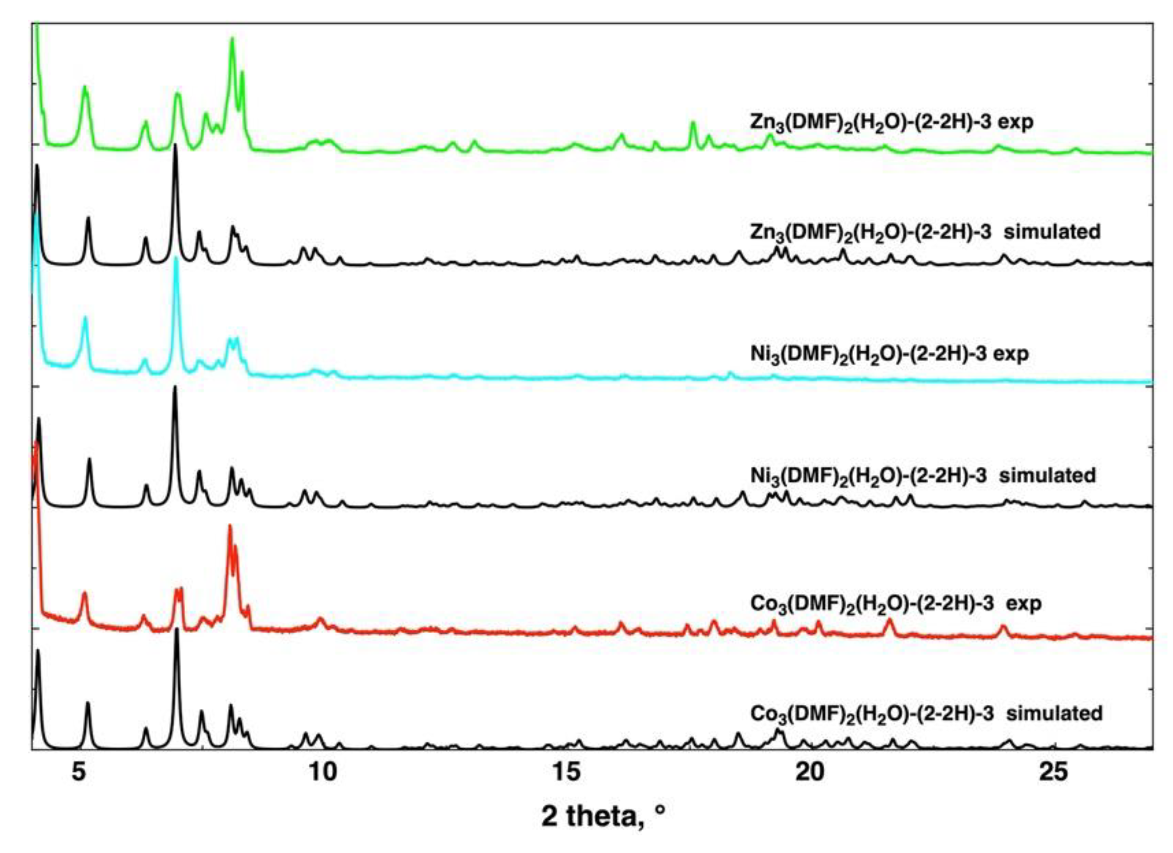 Crystals 10 00364 g005 Crystals 10 00364 g005