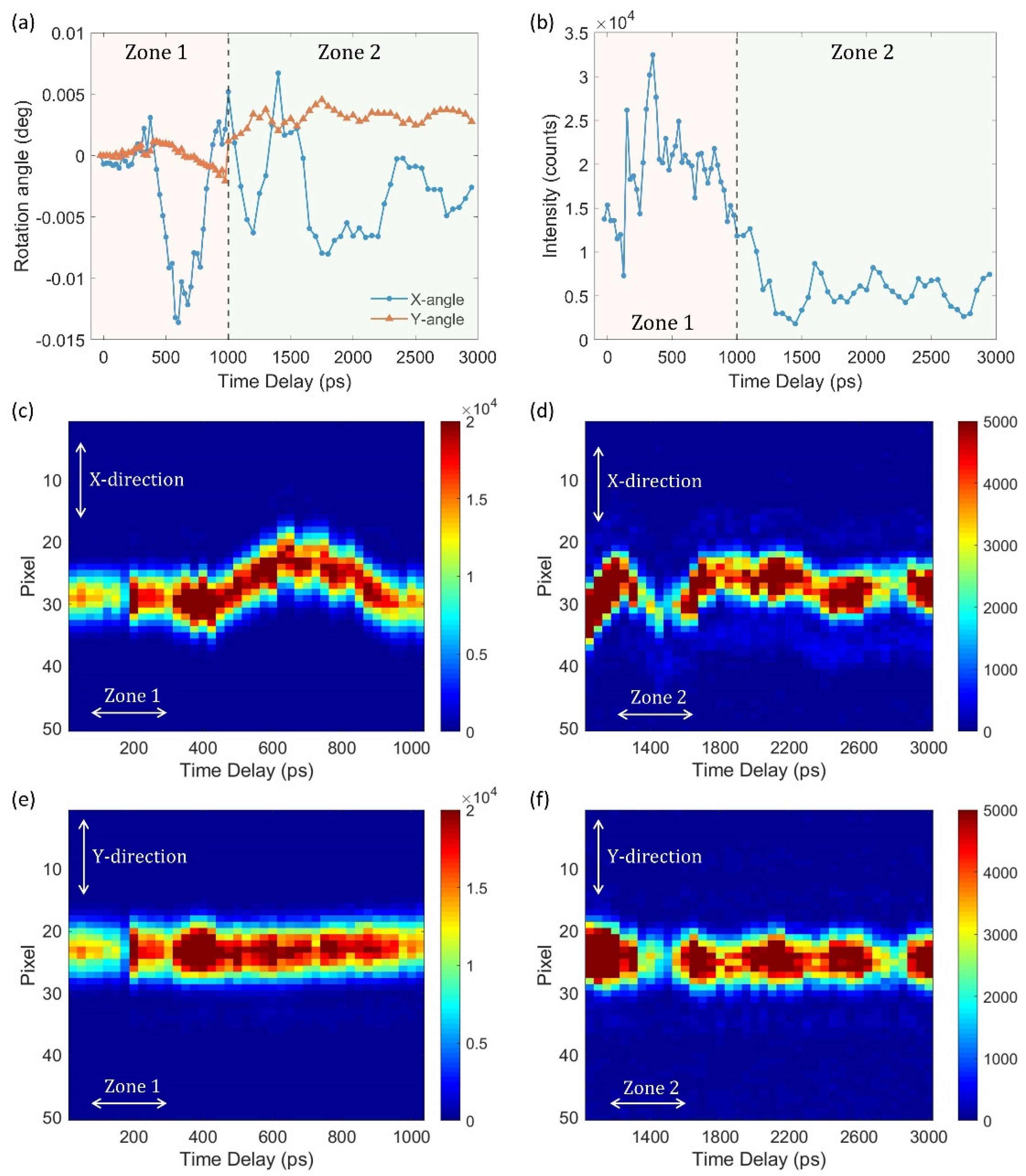Crystals 10 00365 g002