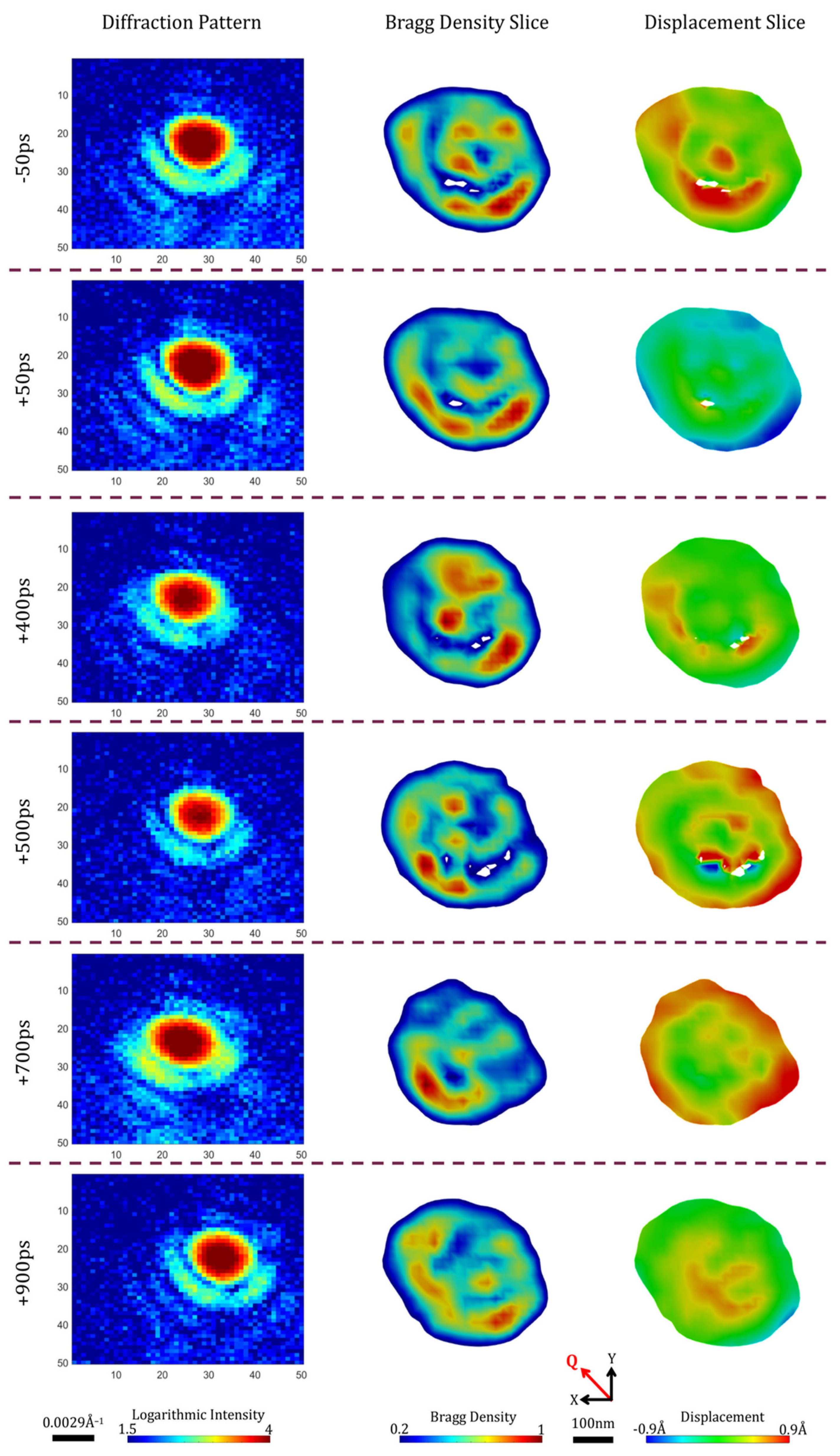 Crystals 10 00365 g004