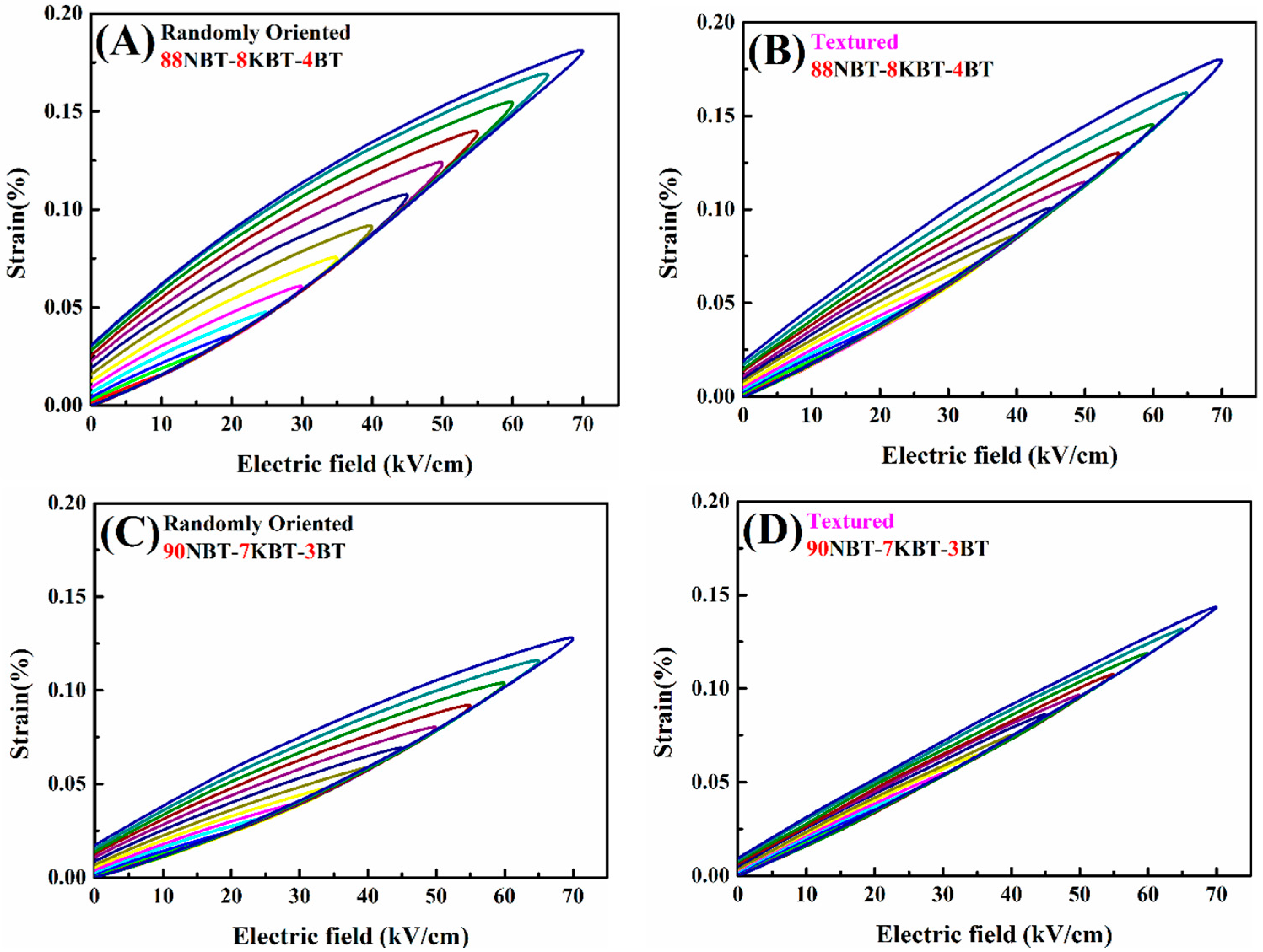 Crystals 10 00367 g005 Crystals 10 00367 g005