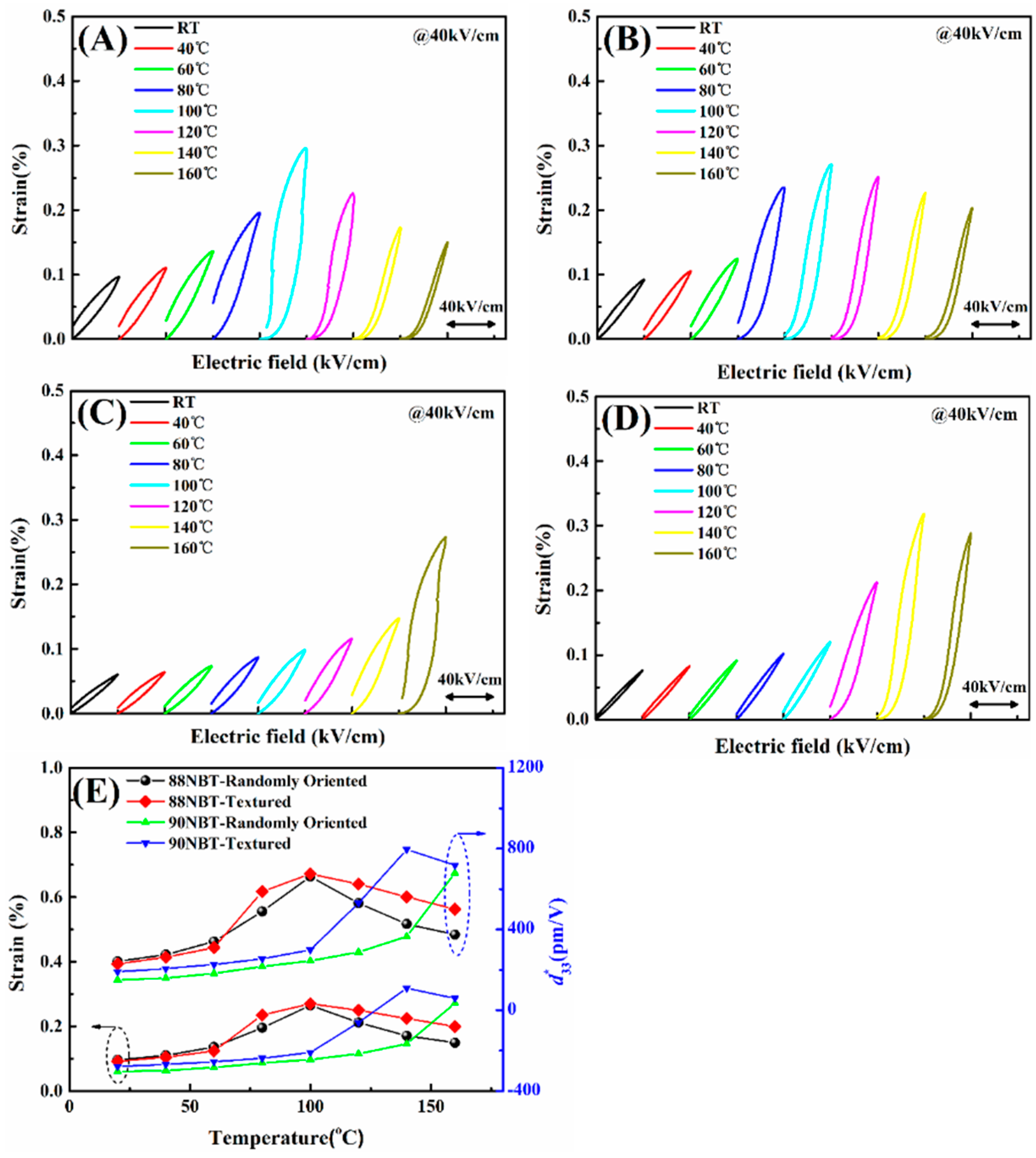 Crystals 10 00367 g006 Crystals 10 00367 g006