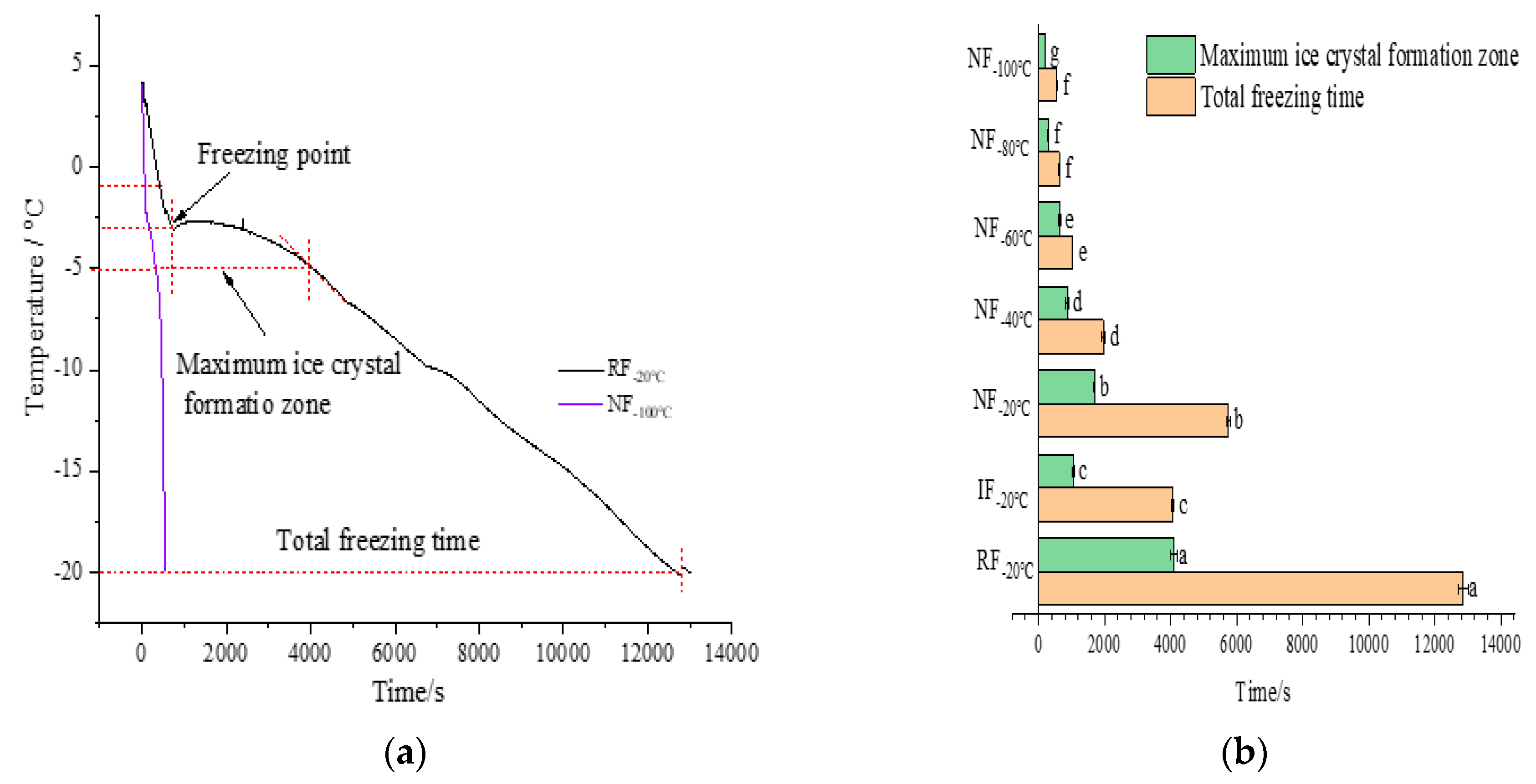 Crystals 10 00368 g001
