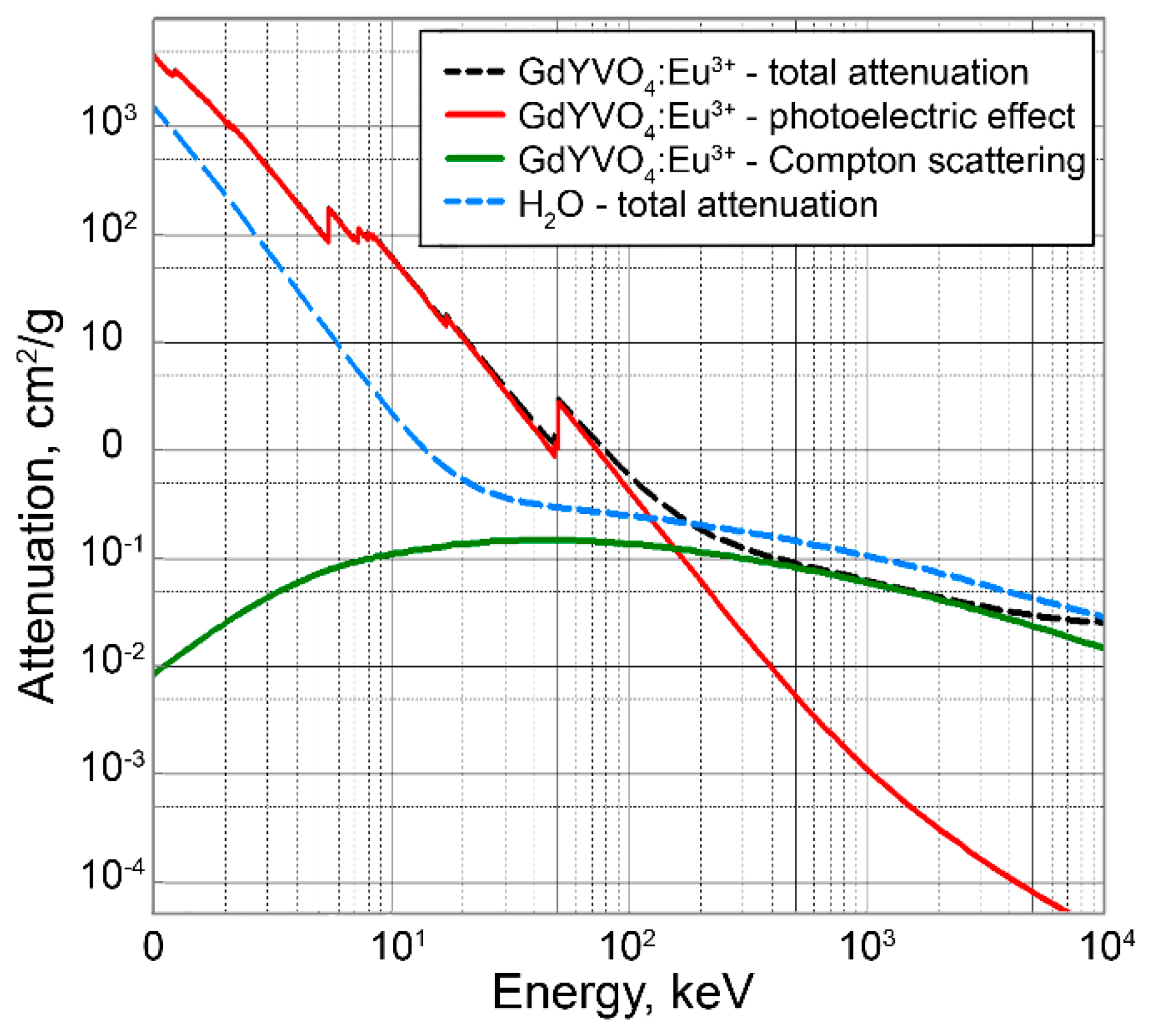 Crystals 10 00370 g002 Crystals 10 00370 g002