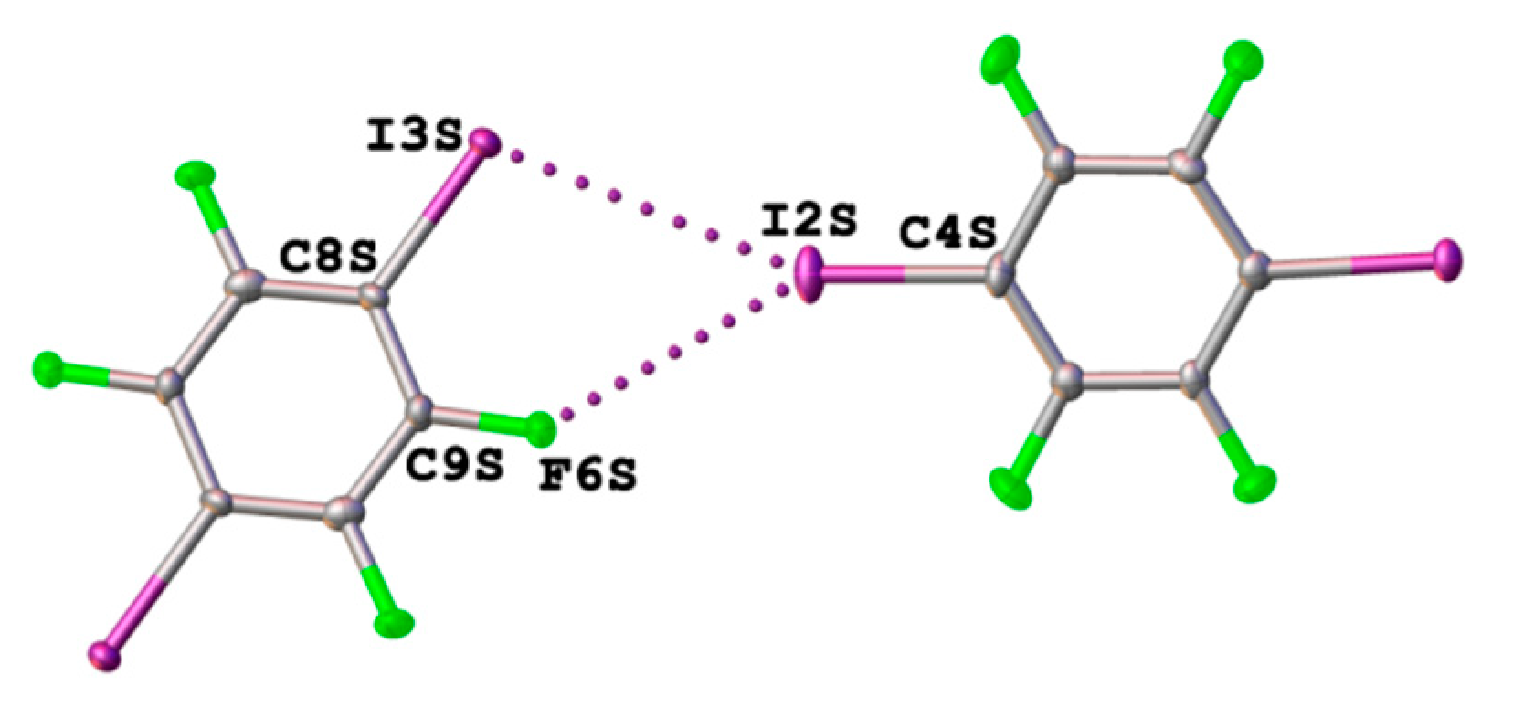 Crystals 10 00371 g003 Crystals 10 00371 g003