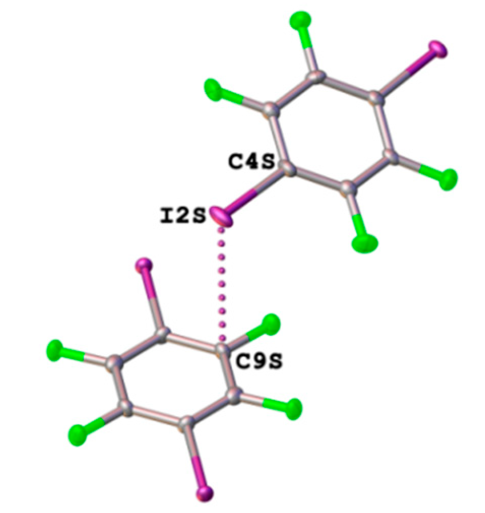 Crystals 10 00371 g005 Crystals 10 00371 g005