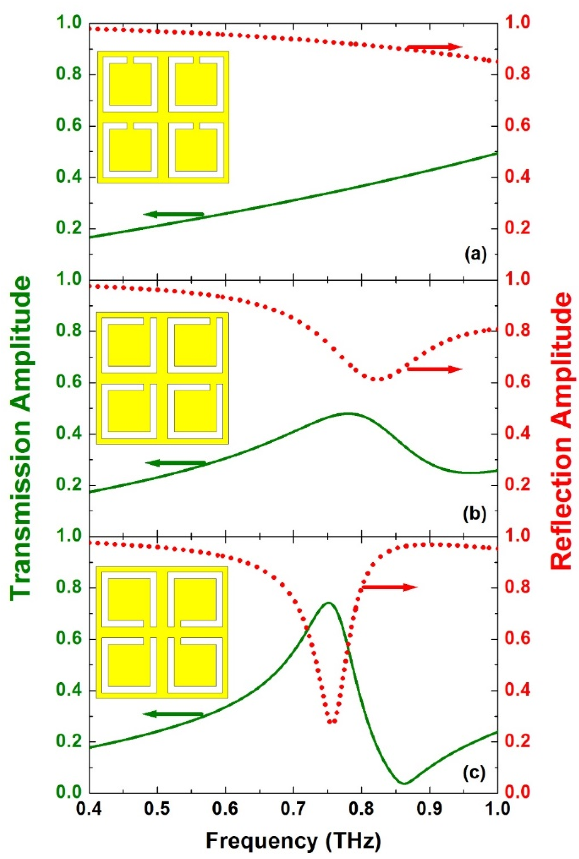 Crystals 10 00372 g002