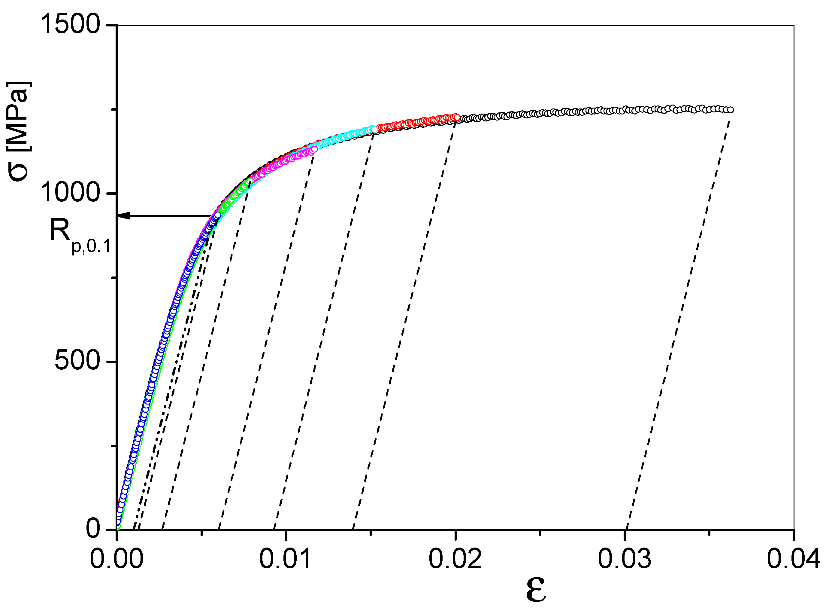 Crystals 10 00373 g001 Crystals 10 00373 g001