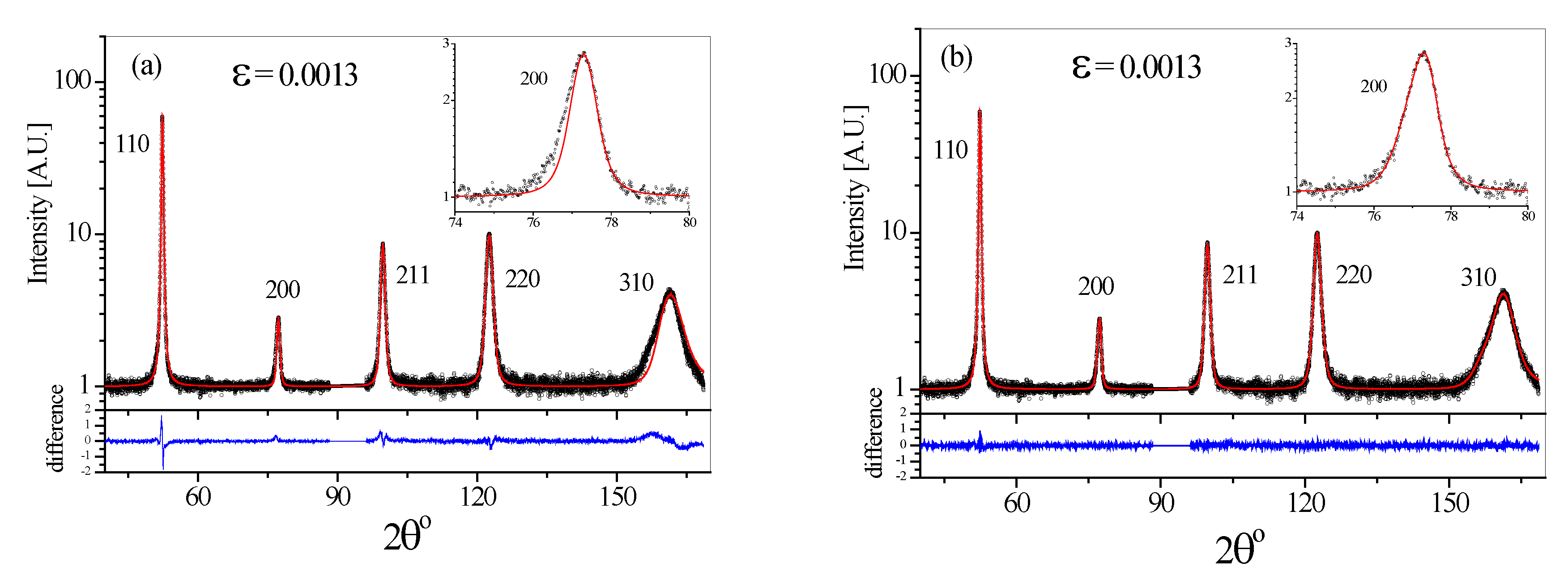 Crystals 10 00373 g002 Crystals 10 00373 g002