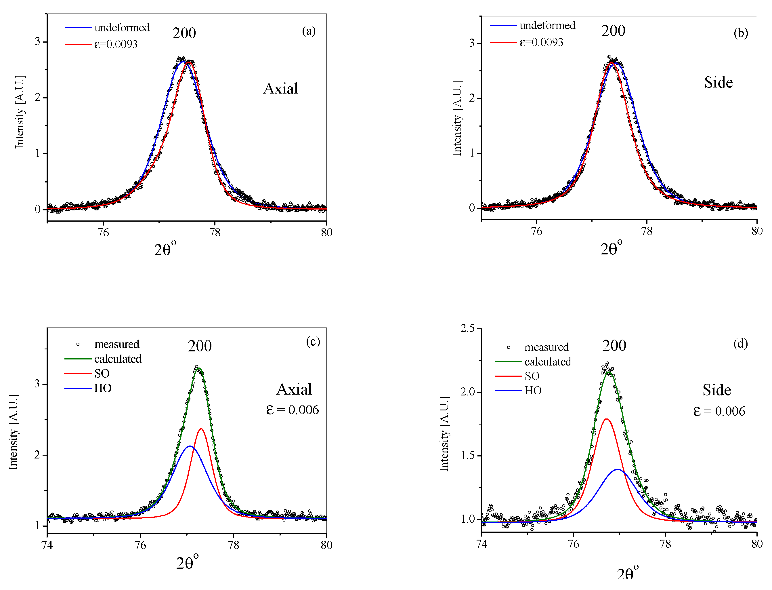 Crystals 10 00373 g006 Crystals 10 00373 g006